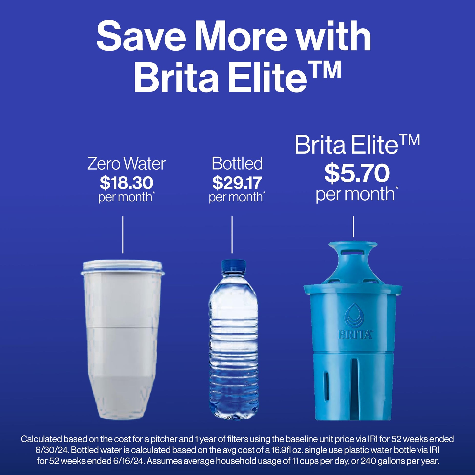 Brita UltraMax Elite Water Filter Dispenser, Removes 99% of Lead, Includes 1 Filter, 27-Cup, Black