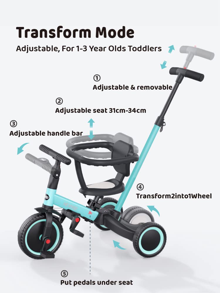 newyoo Toddler Tricycles for 1-3 Year Olds, Toddler Bike, Baby Balance Bike, Christmas and Birthday Gift for Boy and Girl, Trike with Push Handle, Safety Guard, Safety Belt, Blue, TR008