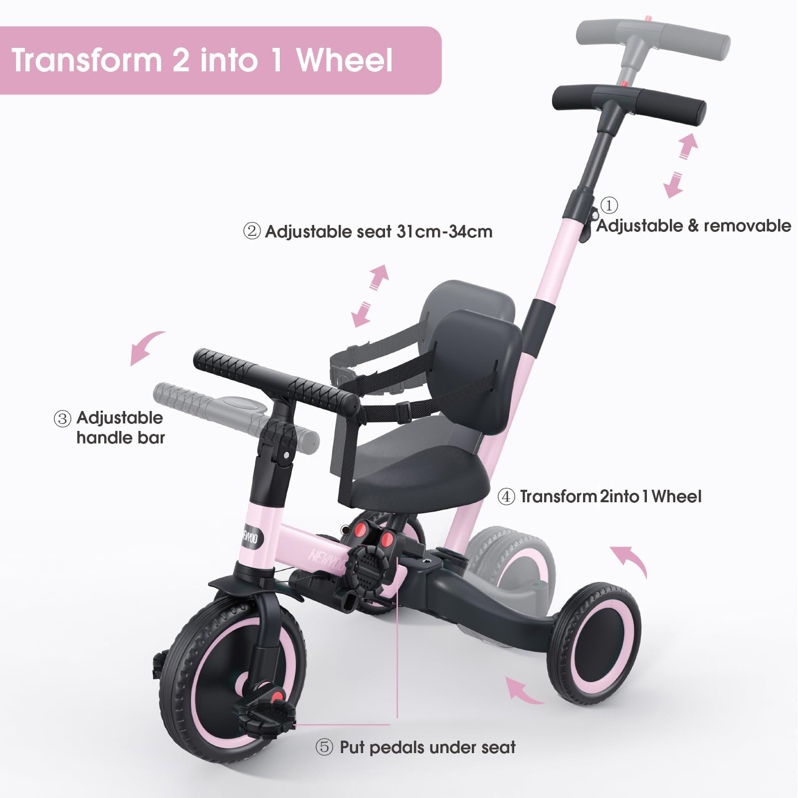 newyoo Toddler Bike, Tricycle w Push Handle for 1-3 Year Old, Birthday Gifts and Toys for Boy's and Girl's Birthday, Convertible 5 in 1 Baby Balance Bike, Kids Outdoor Riding Toys, Black, TR007