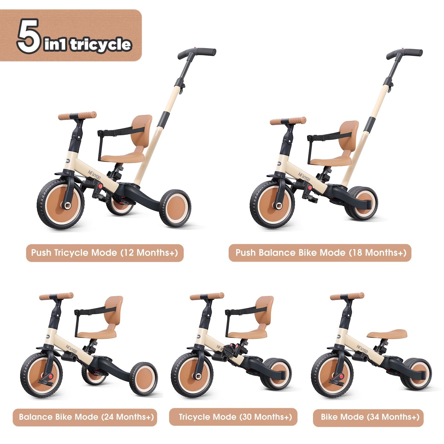 newyoo Toddler Bike, Tricycle w Push Handle for 1-3 Year Old, Birthday Gifts and Toys for Boy's and Girl's Birthday, Convertible 5 in 1 Baby Balance Bike, Kids Outdoor Riding Toys, Black, TR007