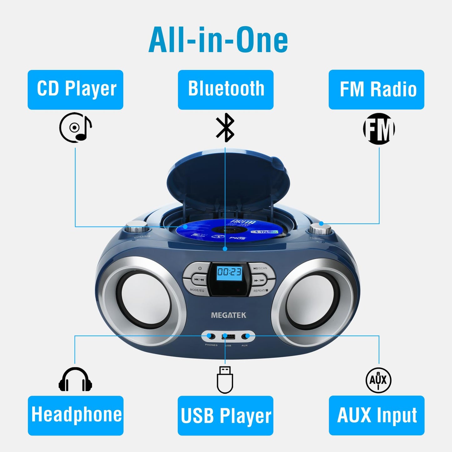 MEGATEK Portable CD Boombox with FM Stereo Radio, Bluetooth, USB Port, and Backlit LCD Display | CD-R/CD-RW/MP3-CD Compatible | AUX Input | Headphone Jack | Programmable CD Player - Black