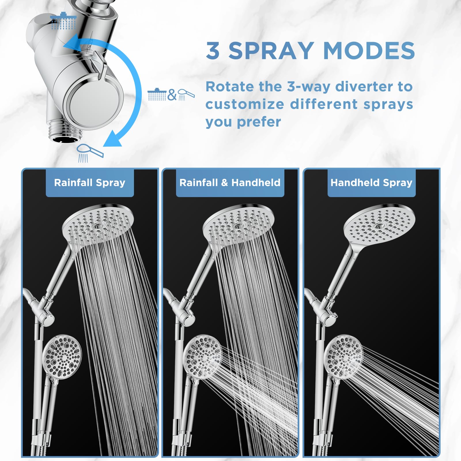 Dual Filtered Rain Shower Head Combo, High Pressure Handheld Shower Head with Adjustable Bar - Rainfall Shower Head And Showerhead with Filter for Hard Water - Removes Chlorine