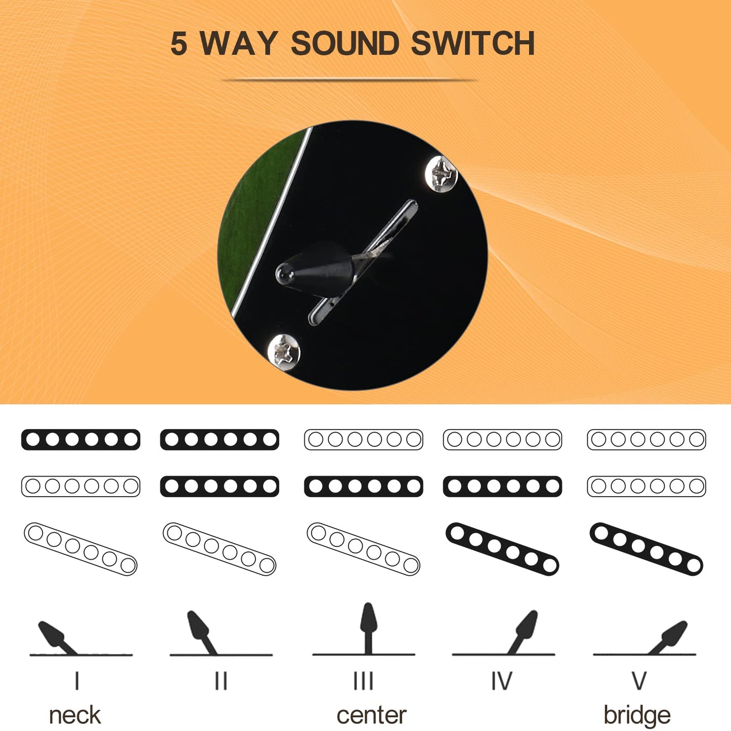 GLARRY Full Size Electric Guitar for Music Lover Beginner with 20W Amp and Accessories Pack Guitar Bag (Green)