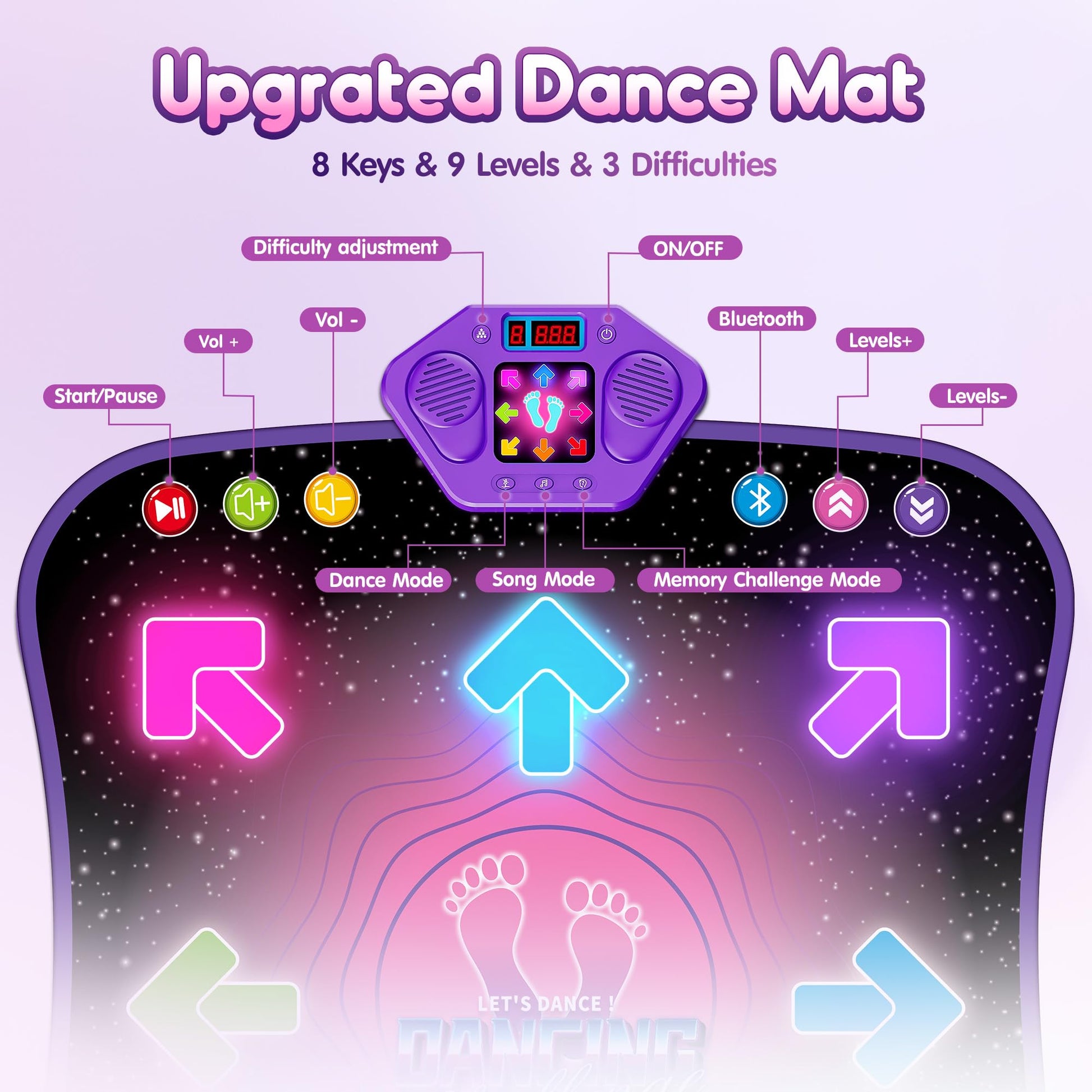 Flooyes Dance Mat Toys for 3-12 Year Old Kids, Electronic Dance Pad with Light-up 6-Button Wireless Bluetooth, Music Dance with 5 Game Modes, Birthday Toys Gifts for 3 4 5 6 7 8 9 10+ Year Old Girls