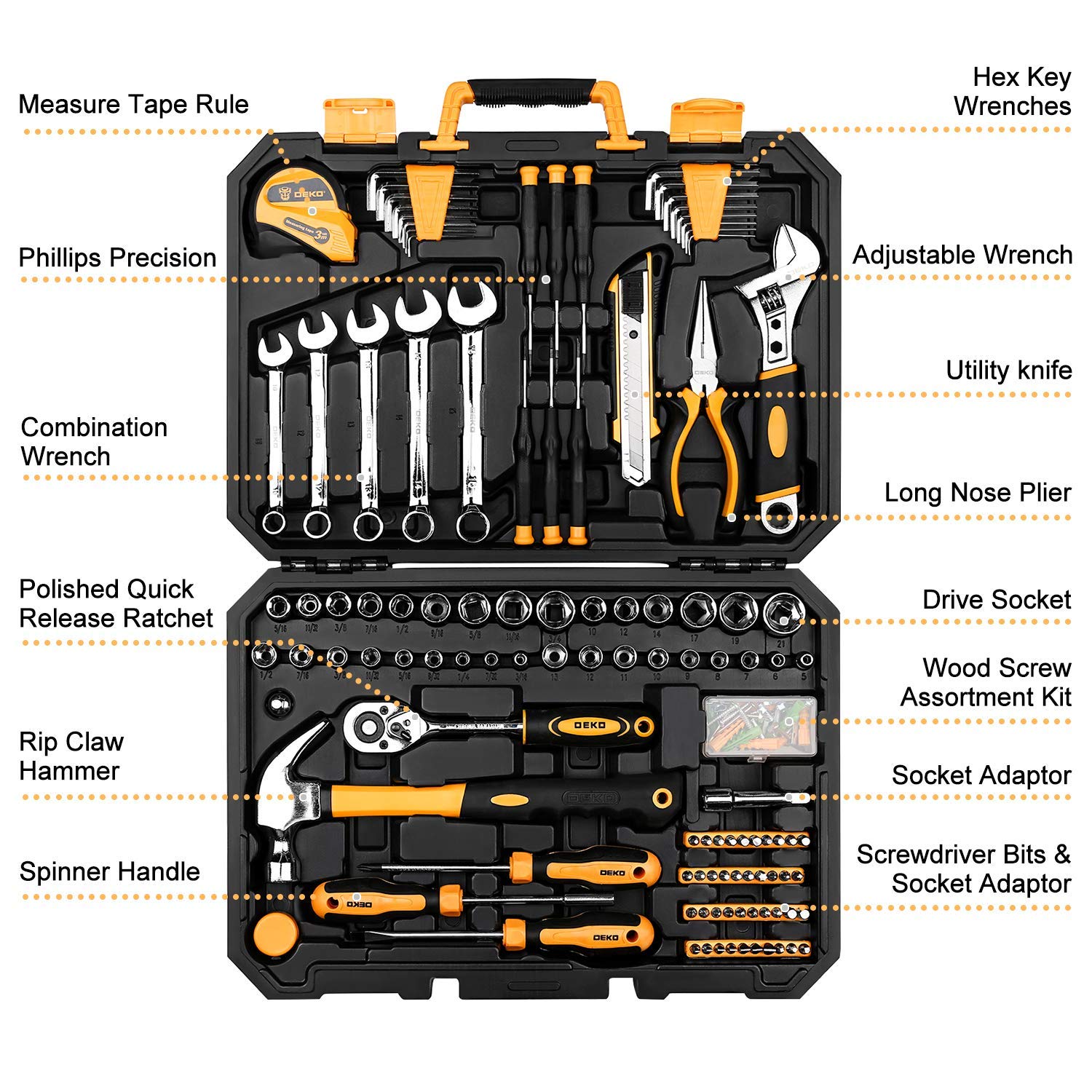 DEKOPRO 158 Piece Tool Set-General Household Hand Tool Kit,Auto Repair Tool Set, with Plastic Toolbox Storage Case