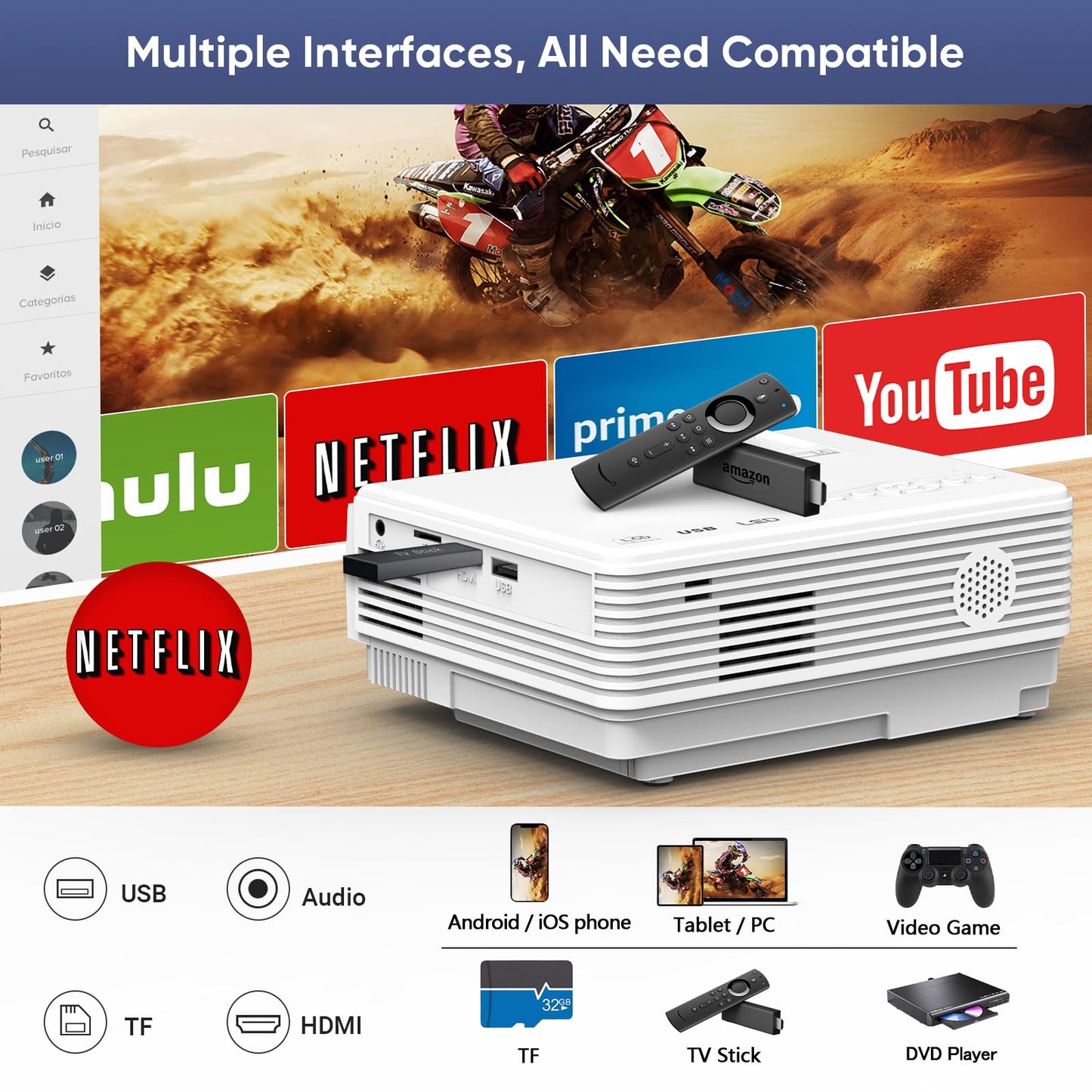 Projector with WiFi and Bluetooth, Upgrade Outdoor Projector, Mini Movie Projector Supports 1080P Synchronize Smartphone Screen by WiFi/USB Cable for Home Entertainment