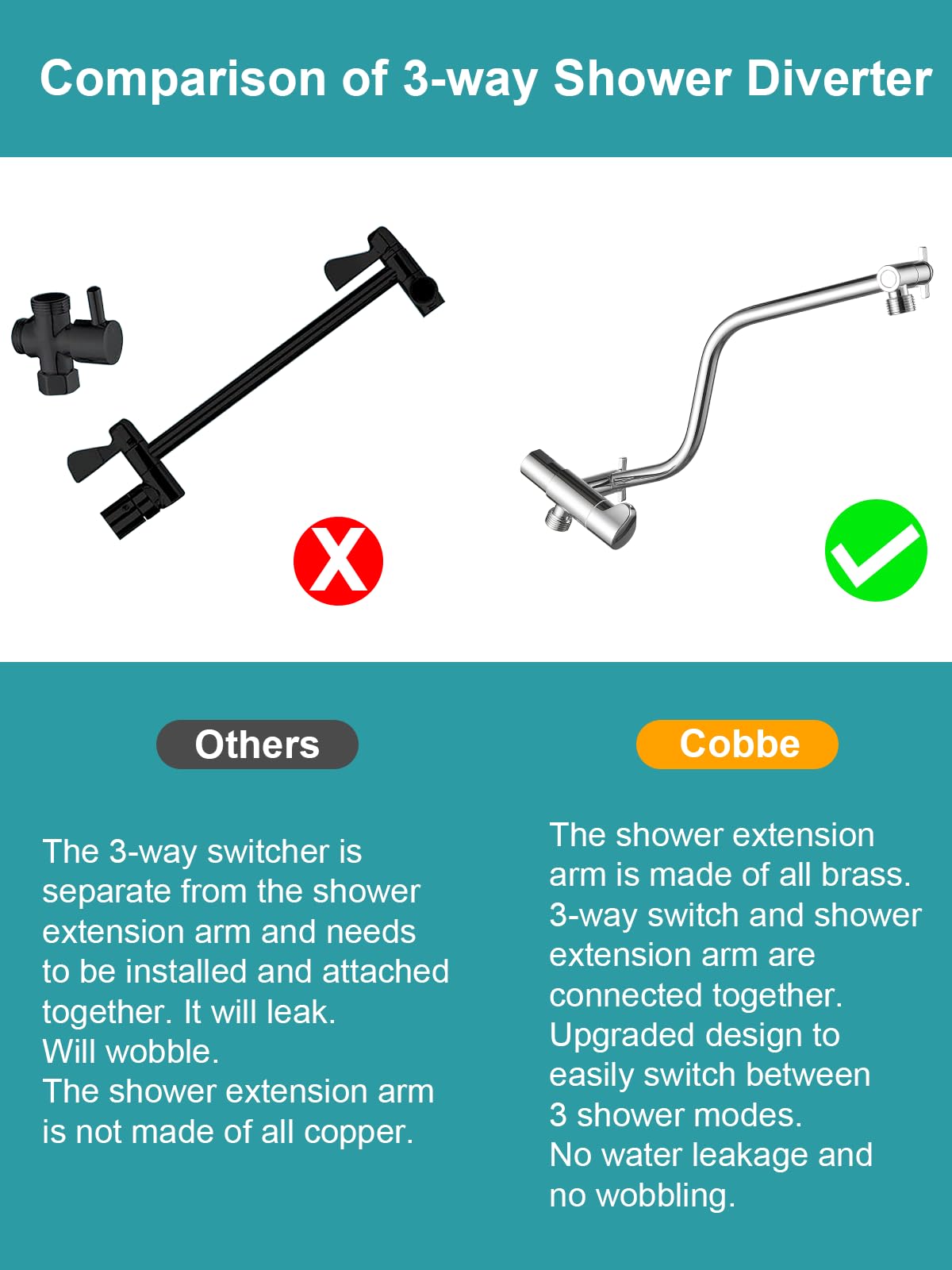 Cobbe 12 Inch All Metal Rain Shower Head, Dual Shower Heads with Handheld Spray Combo - Upgrade Extension Arm Height Adjustable - 9 Spray Filtered Shower Head, Brushed Nickel