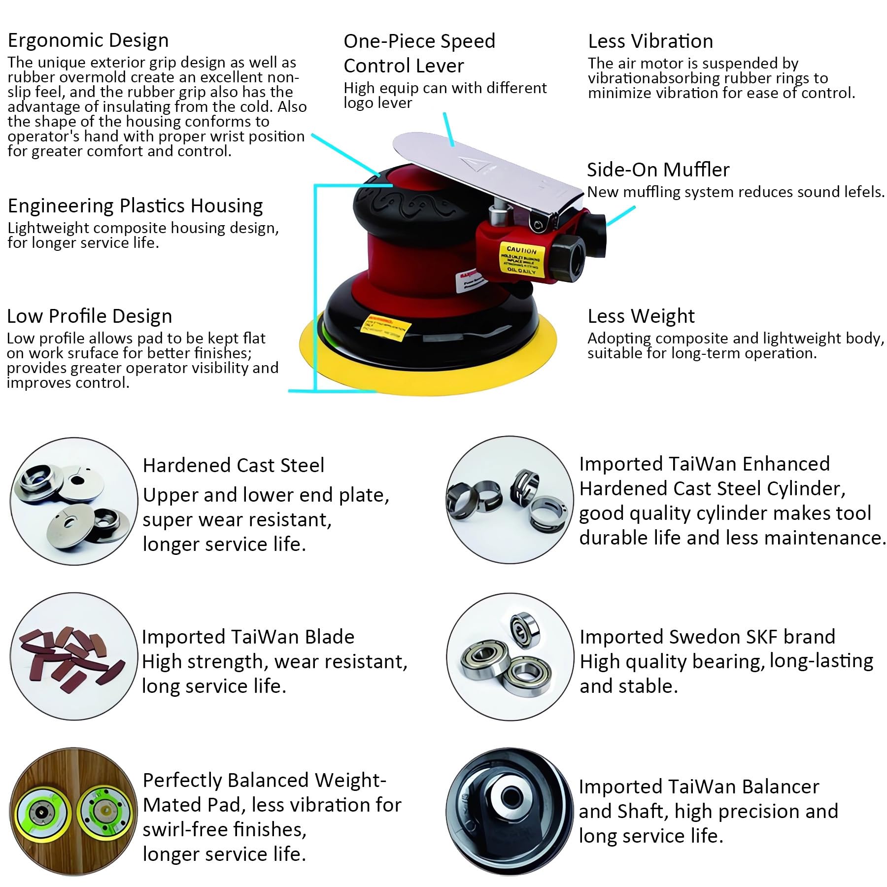 Professional Air Random Orbital Palm Sander, Dual Action Pneumatic Sander, Low Vibration, Heavy Duty