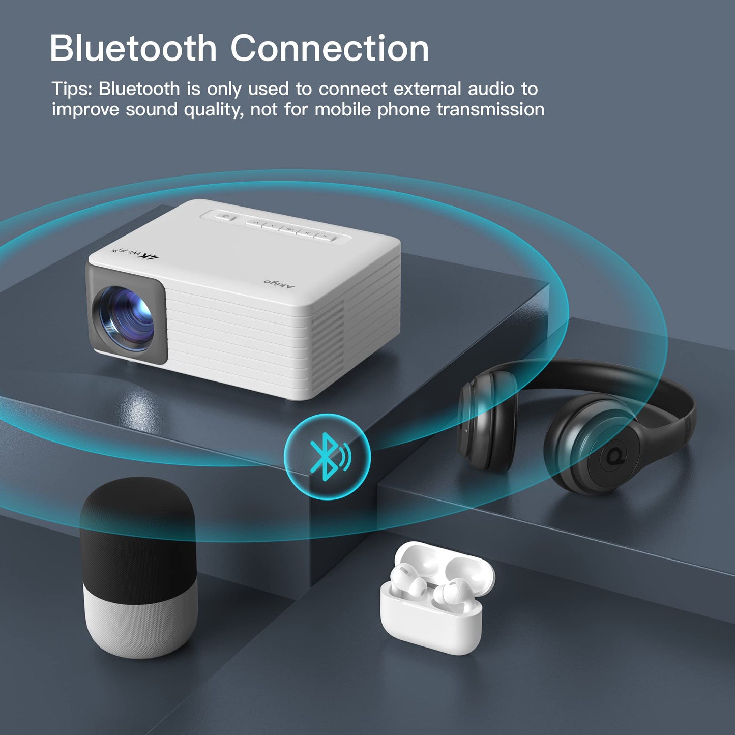 Mini Projector with WiFi and Bluetooth, 1080P Supported Projector with Projector Stand, Portable Movie Projector for Home Theater/Outdoor, Compatible with iOS/Android/Laptop/TV Stick/HDMI/PS5