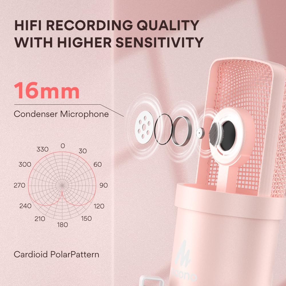 USB Microphone, MAONO 192KHZ/24Bit Plug &amp; Play PC Computer Podcast Condenser Cardioid Metal Mic Kit with Professional Sound Chipset for Recording, Gaming, Singing, YouTube (AU-A04)