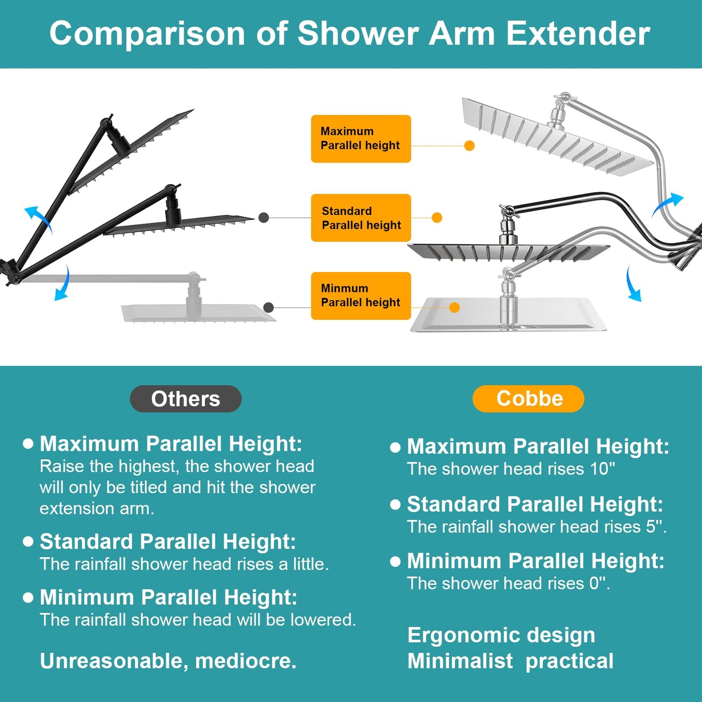 Cobbe 12 Inch All Metal Rain Shower Head, Dual Shower Heads with Handheld Spray Combo - Upgrade Extension Arm Height Adjustable - 9 Spray Filtered Shower Head, Brushed Nickel