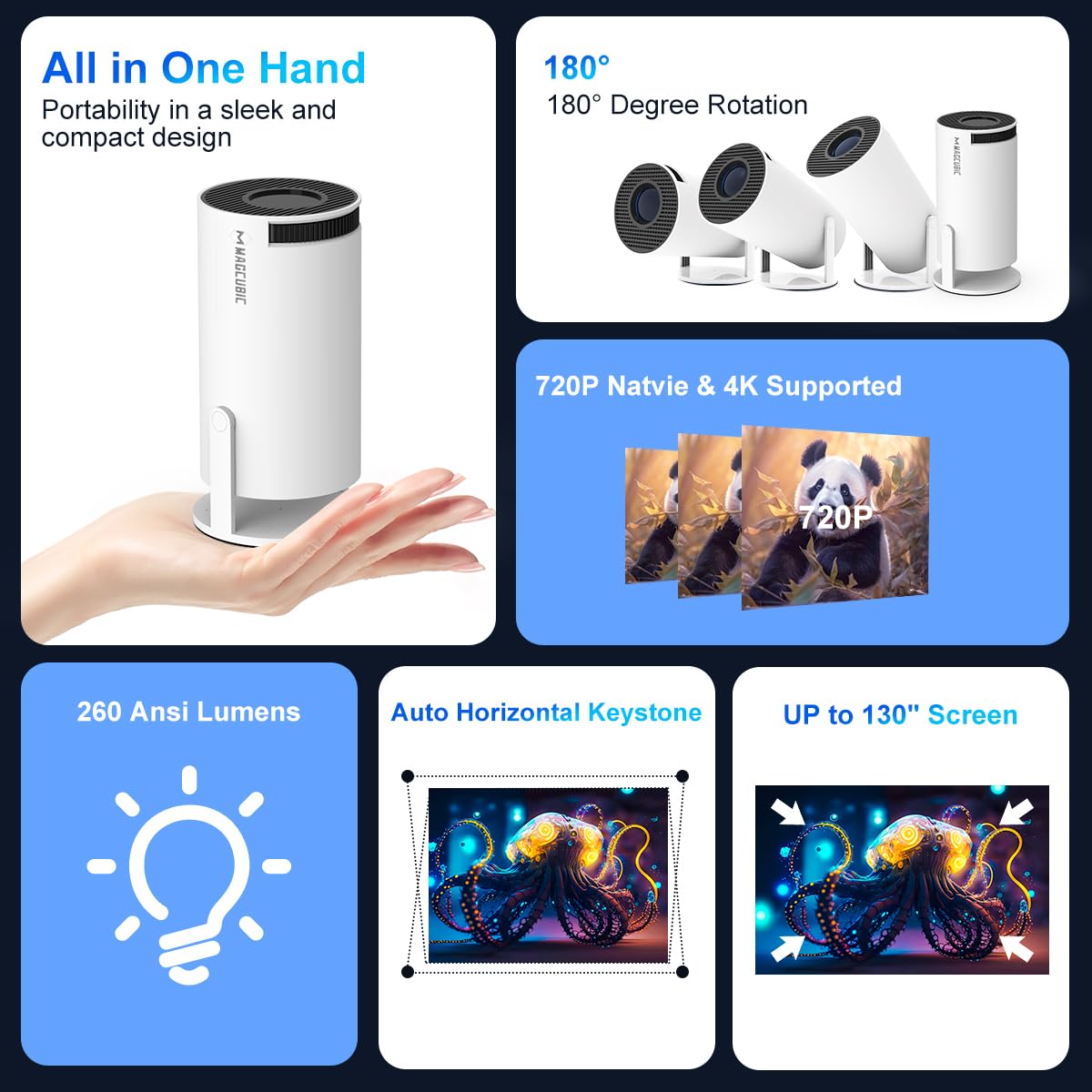 HY300PRO Mini Projector with WiFi and Bluetooth, 4K Support Smart Portable Projector Auto Keystone , Air Mouse Remote, Voice Control, 180 Degree Rotation, Home Video Proyector Android 11