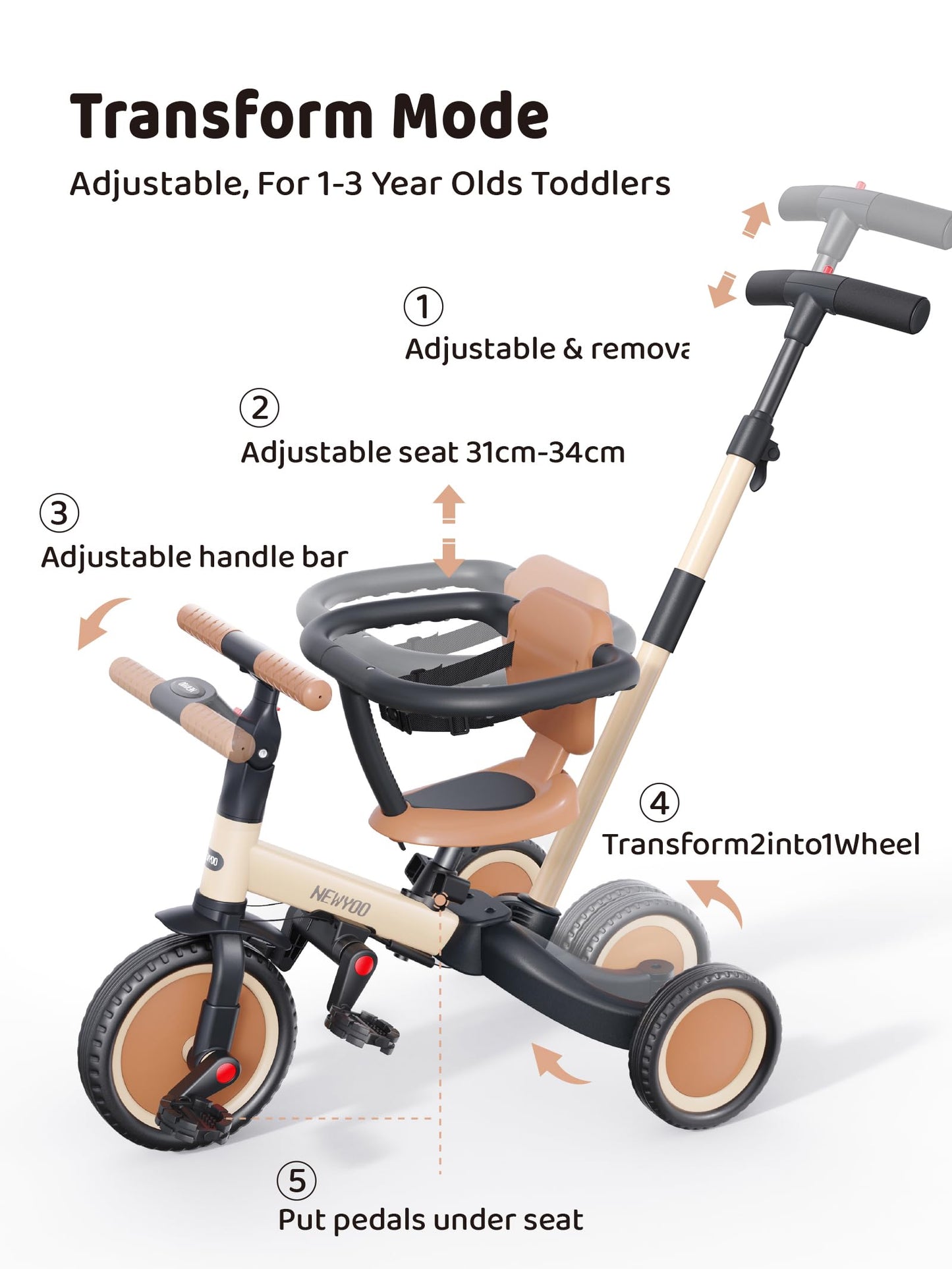 newyoo Toddler Tricycles for 1-3 Year Olds, Toddler Bike, Baby Balance Bike, Christmas and Birthday Gift for Boy and Girl, Trike with Push Handle, Safety Guard, Safety Belt, Blue, TR008