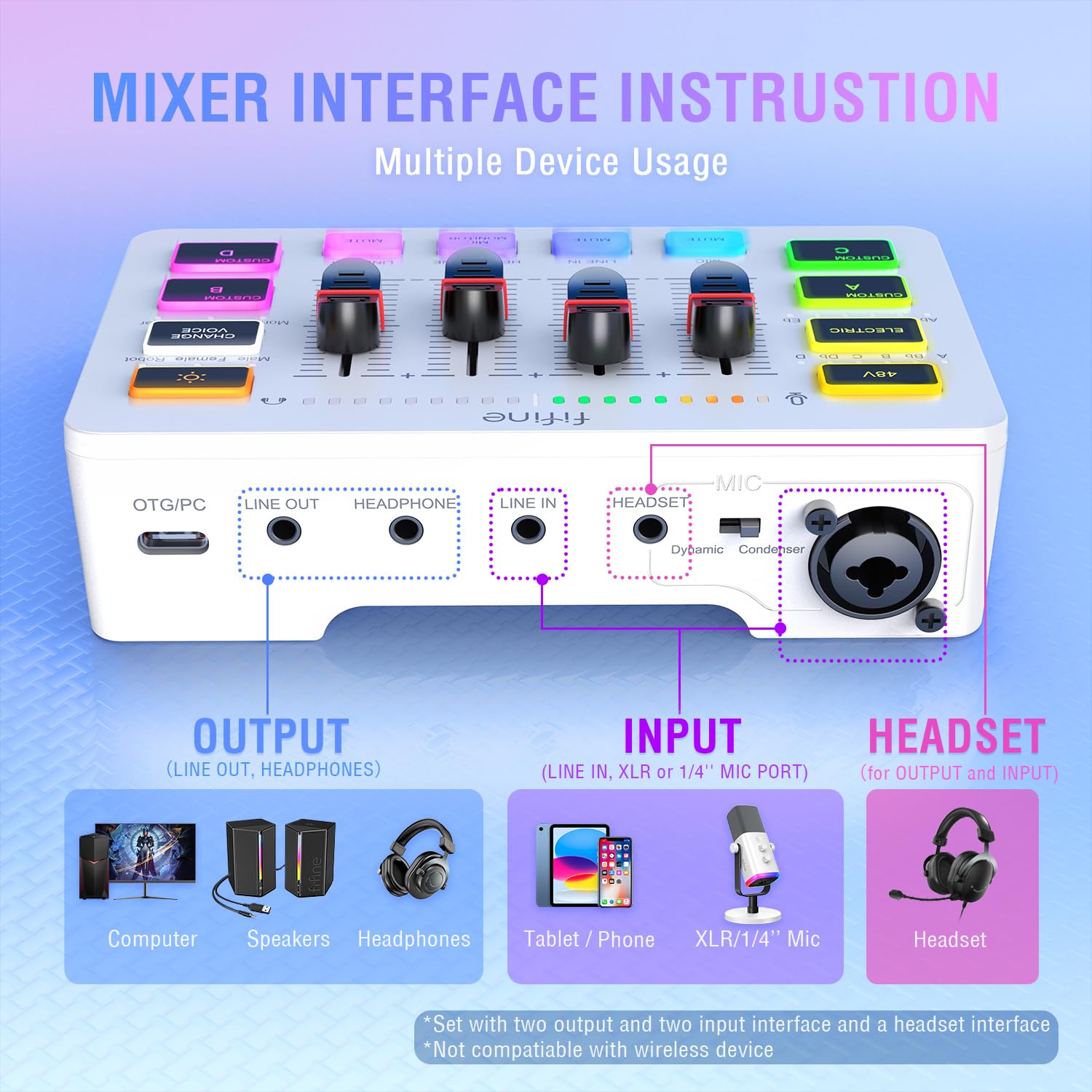 FIFINE Gaming Audio Mixer, Streaming RGB PC Mixer with XLR Microphone Interface, Individual Control, Volume Fader, Mute Button, 48V Phantom Power, for Podcast/Recording/Vocal/Game Voice-AmpliGame SC3