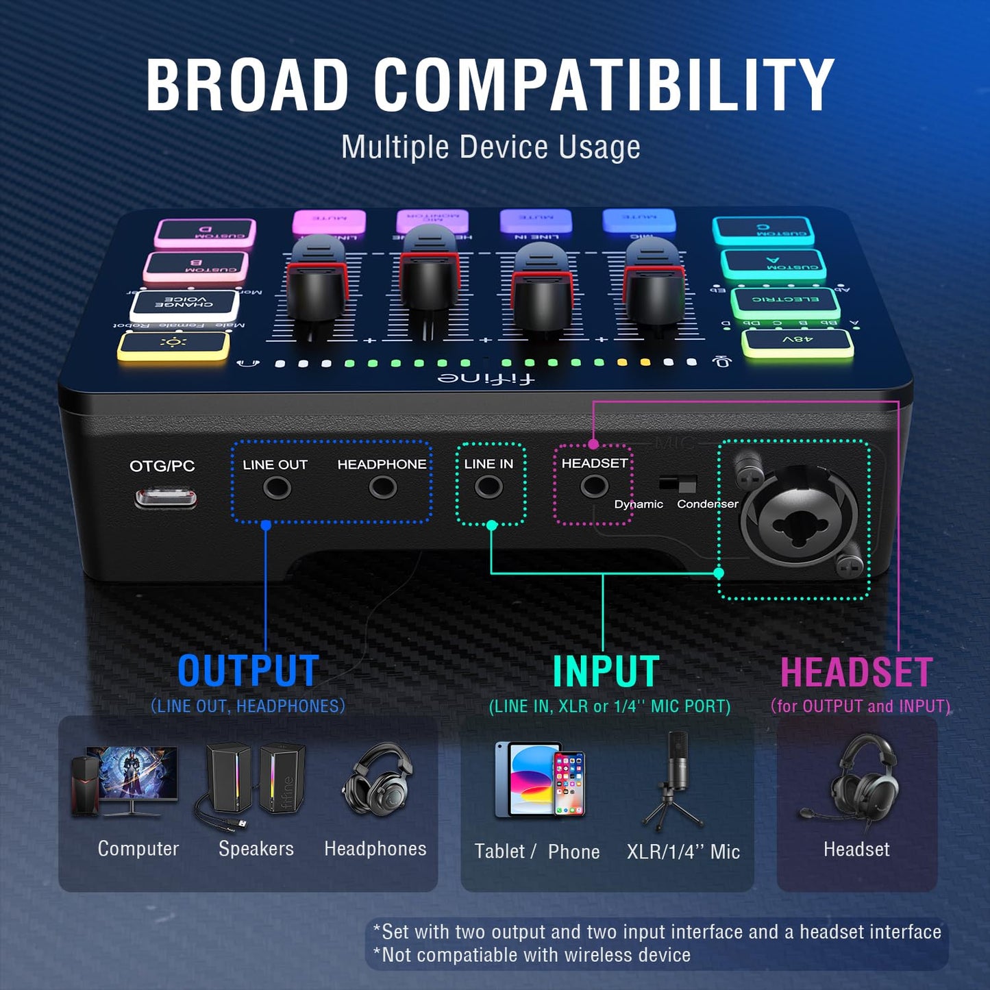 FIFINE Gaming Audio Mixer, Streaming RGB PC Mixer with XLR Microphone Interface, Individual Control, Volume Fader, Mute Button, 48V Phantom Power, for Podcast/Recording/Vocal/Game Voice-AmpliGame SC3