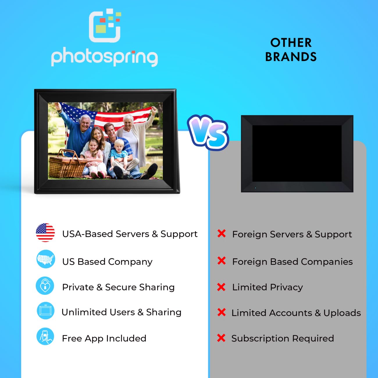 PhotoSpringㅤ 10 inch WiFi Digital Picture Frame | Send Photos by Email, Web or Our Free App | Electronic Picture Frame with Touchscreen &amp; 32GB Internal Memory | Easy Setup | Play Videos up to 5 min