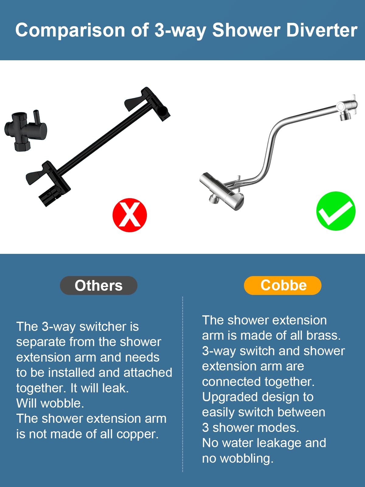 Cobbe 12 Inch All Metal Rain Shower Head, Dual Shower Heads with Handheld Spray Combo - Upgrade Extension Arm Height Adjustable - 9 Spray Filtered Shower Head, Brushed Nickel