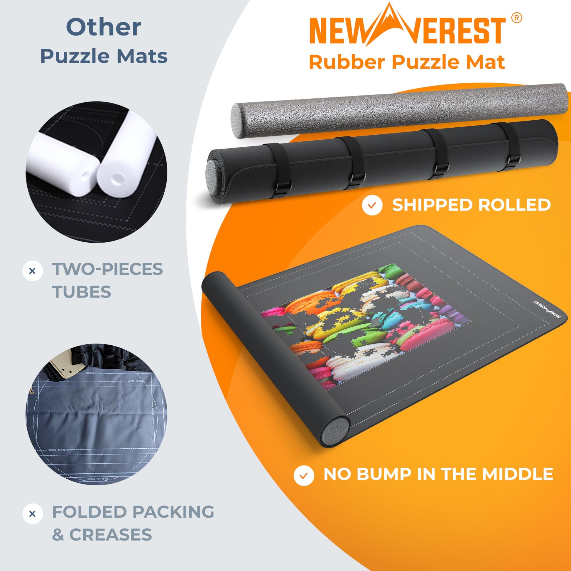 Newverest Jigsaw Puzzle Mat Roll Up, Saver Pad 39.4” x 23.6” Portable Keeper Up to 1000 Pieces with Non-Slip Rubber Bottom and Polyester Top + 3 Puzzle Sorting Trays, Travel-Friendly Storage Bag