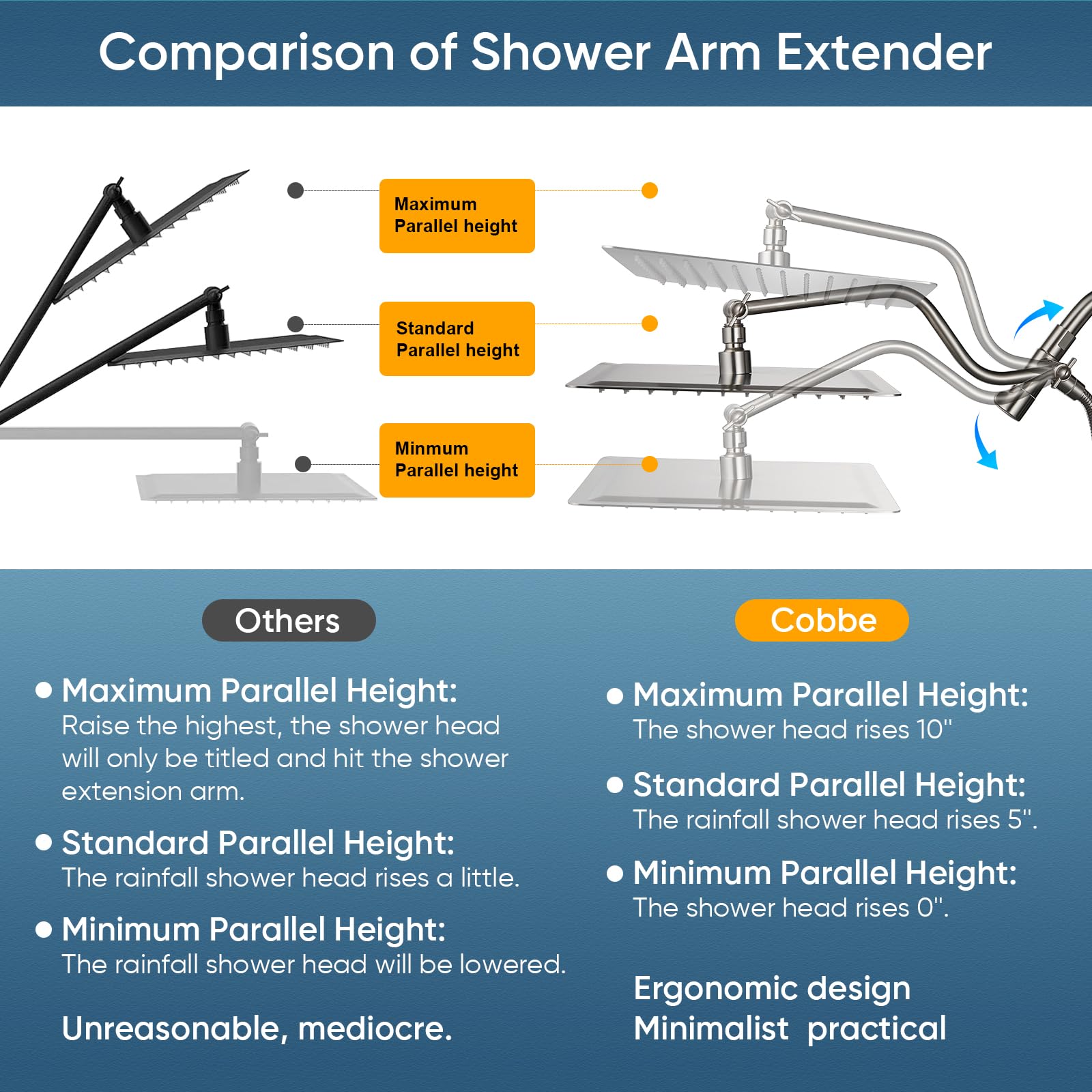 Cobbe 12 Inch All Metal Rain Shower Head, Dual Shower Heads with Handheld Spray Combo - Upgrade Extension Arm Height Adjustable - 9 Spray Filtered Shower Head, Brushed Nickel