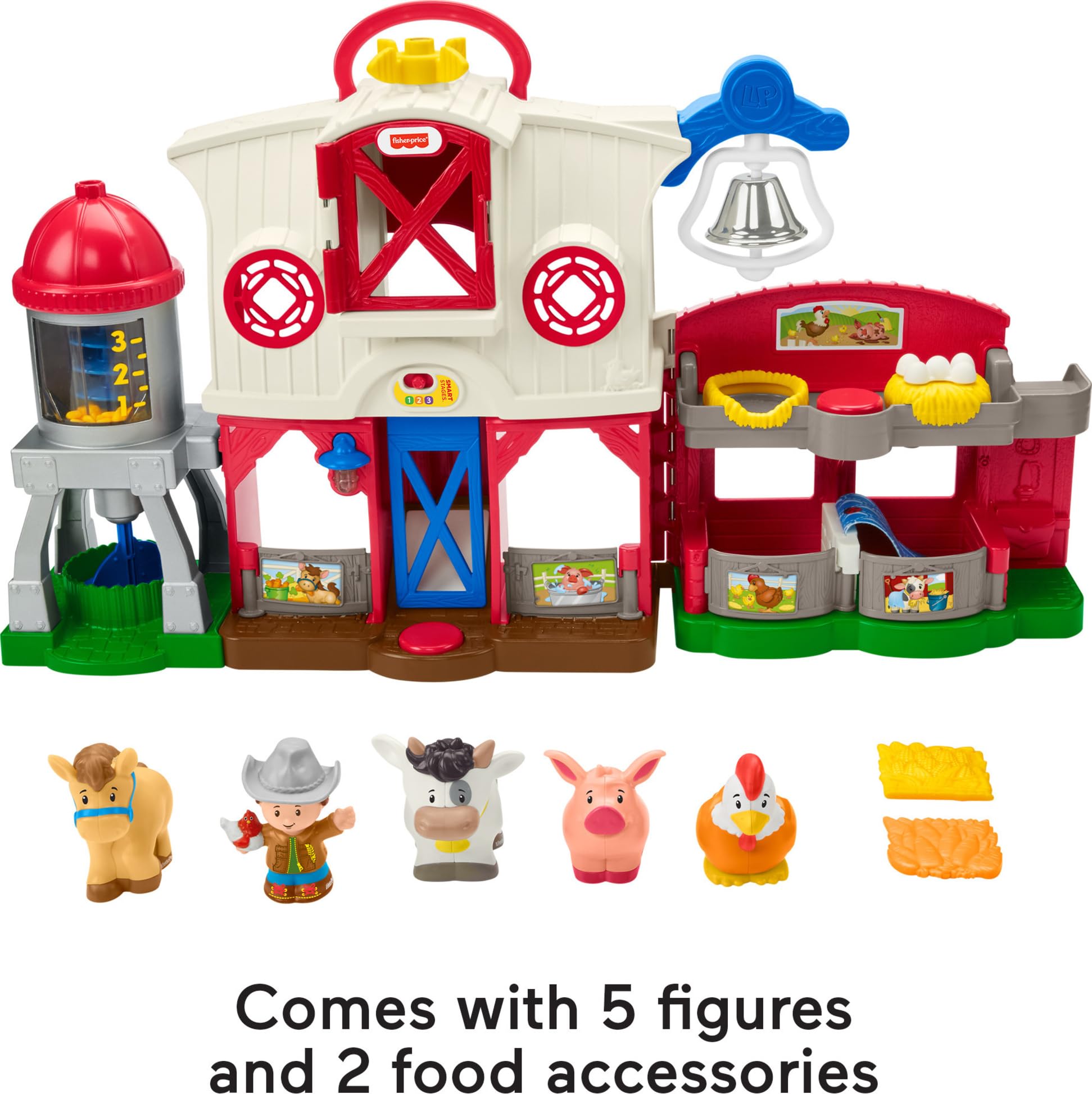 Fisher-Price Little People Toddler Learning Toy Caring for Animals Farm Interactive Playset with Smart Stages for Ages 1+ Years