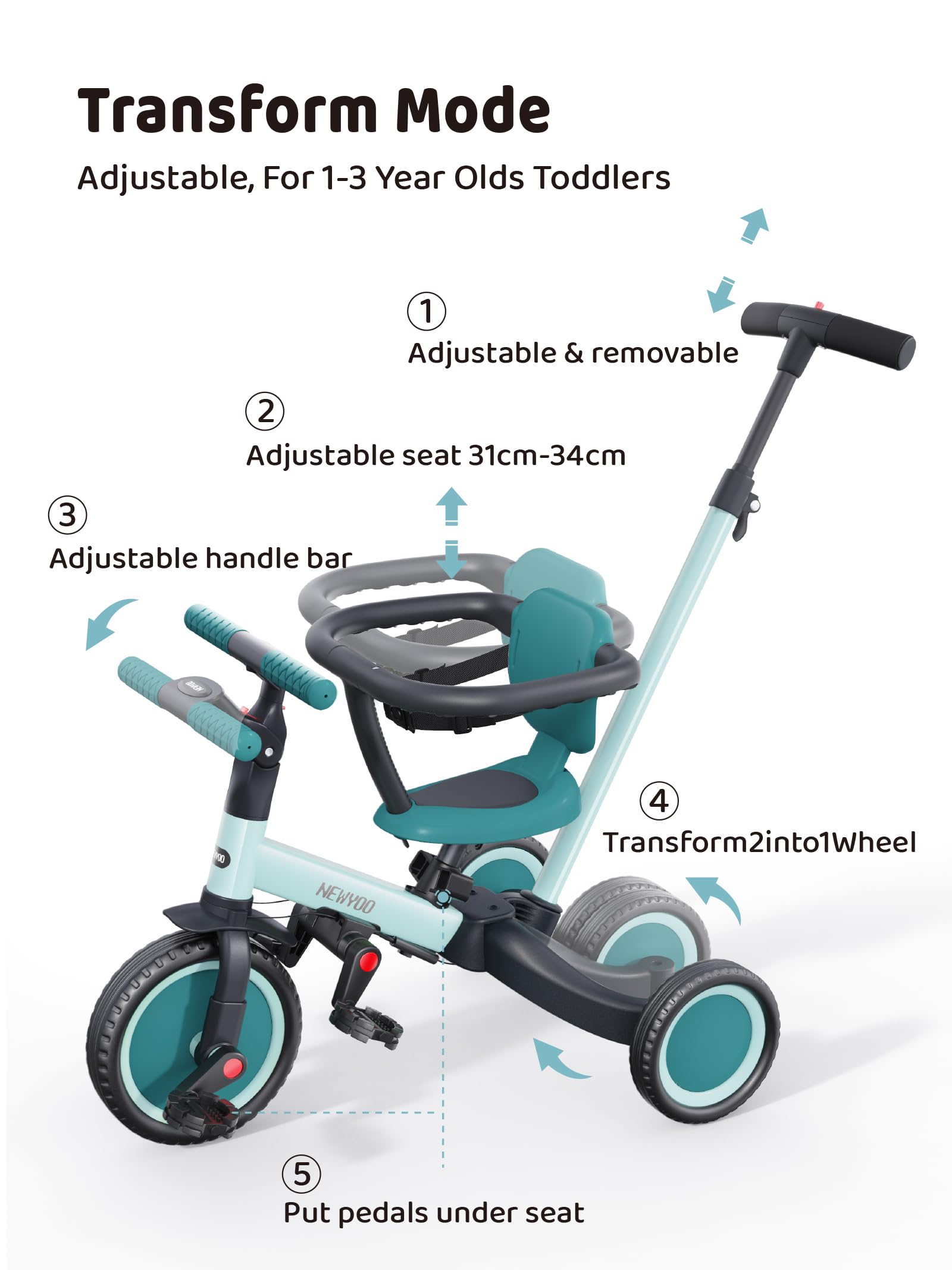 newyoo Toddler Tricycles for 1-3 Year Olds, Toddler Bike, Baby Balance Bike, Christmas and Birthday Gift for Boy and Girl, Trike with Push Handle, Safety Guard, Safety Belt, Blue, TR008