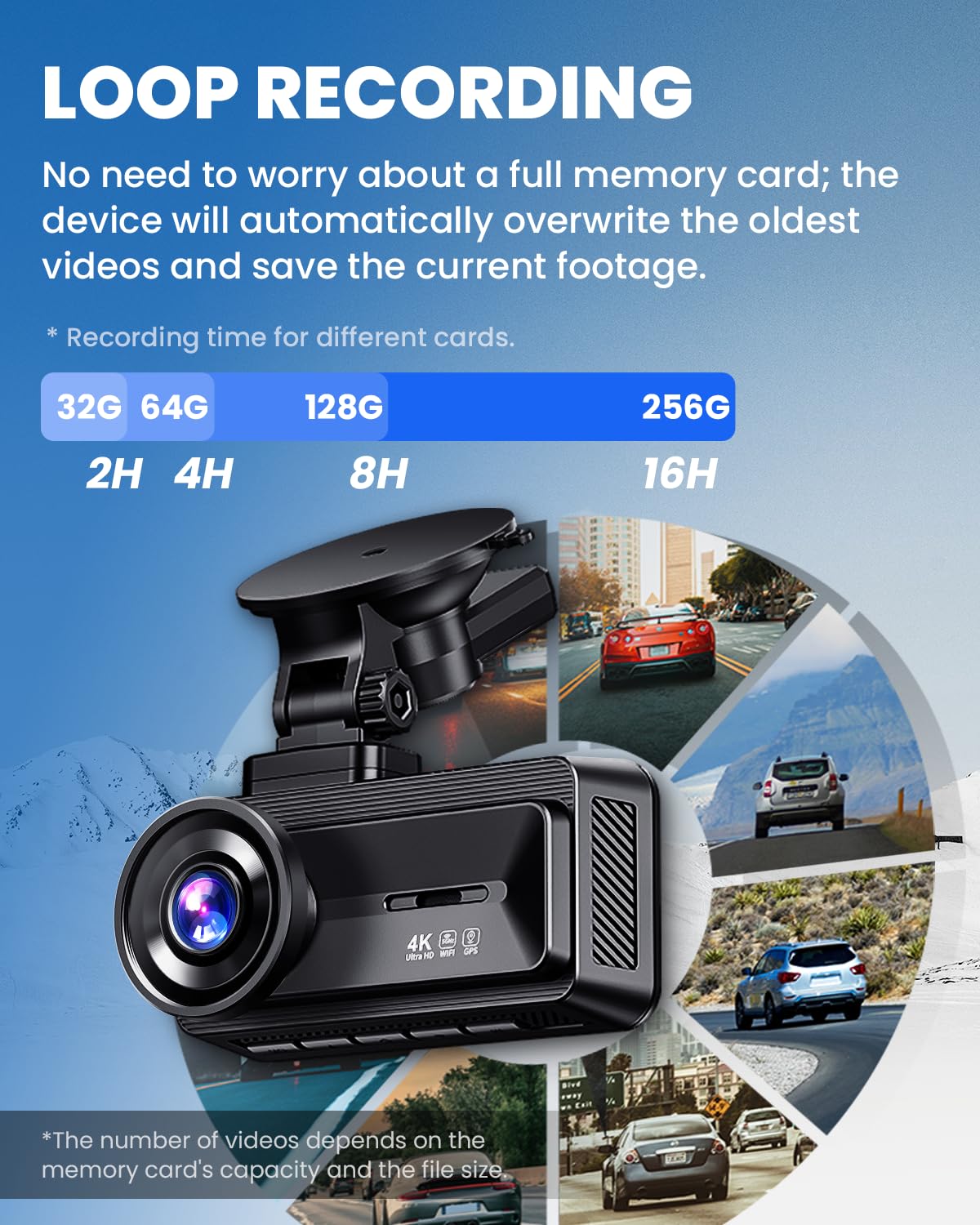 Dash Cam Front and Rear, 4K Full HD Dual Dash Camera for Cars Built-in 5G WiFi GPS, 64GB Card, Car Camera with 3" IPS Screen, UHD 2160P Night Vision, HDR, App Control, 24H Parking Monitor