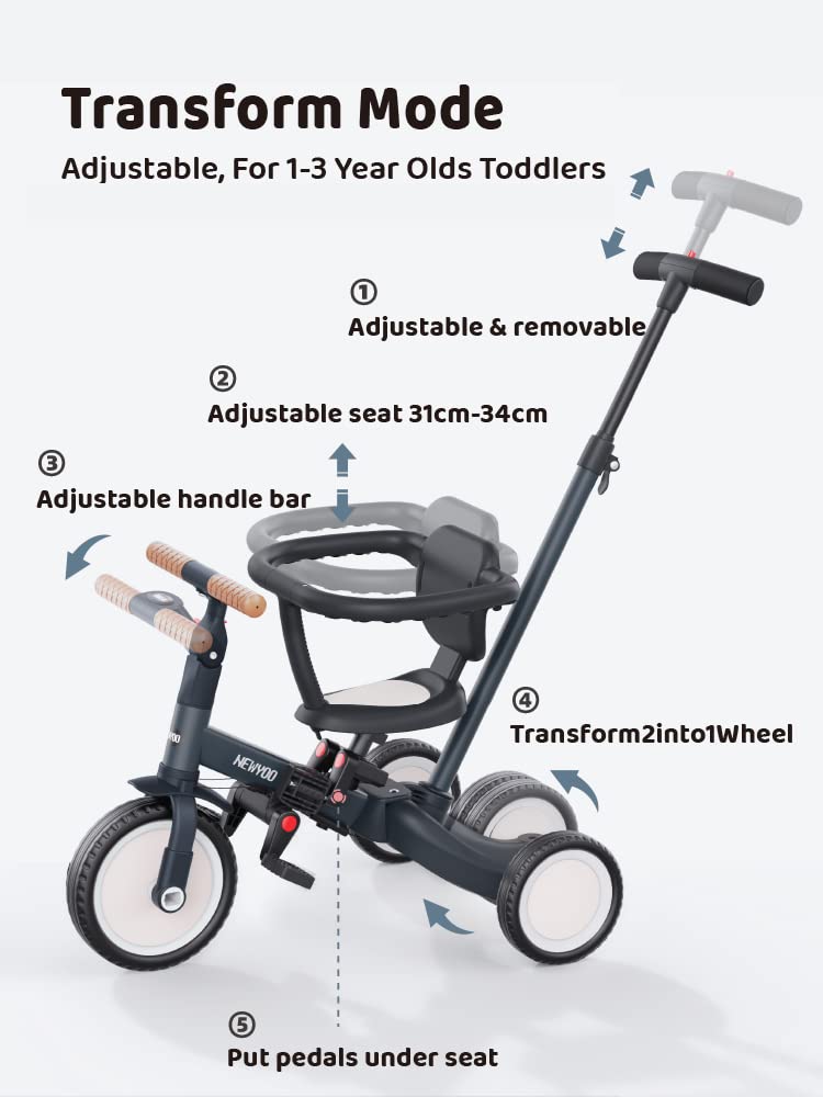 newyoo Toddler Tricycles for 1-3 Year Olds, Toddler Bike, Baby Balance Bike, Christmas and Birthday Gift for Boy and Girl, Trike with Push Handle, Safety Guard, Safety Belt, Blue, TR008