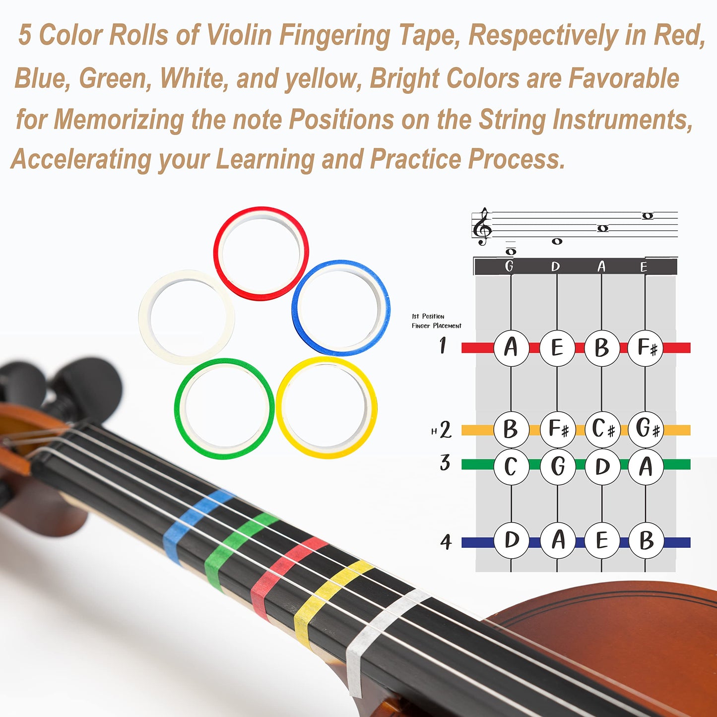 1/2 Fiddle Black Colored Premium Violin Outfit for Beginners Adults Kids With 5 Color Fingering Tape- Handcrafted Student Beginner Violin.(Black, 1/2)