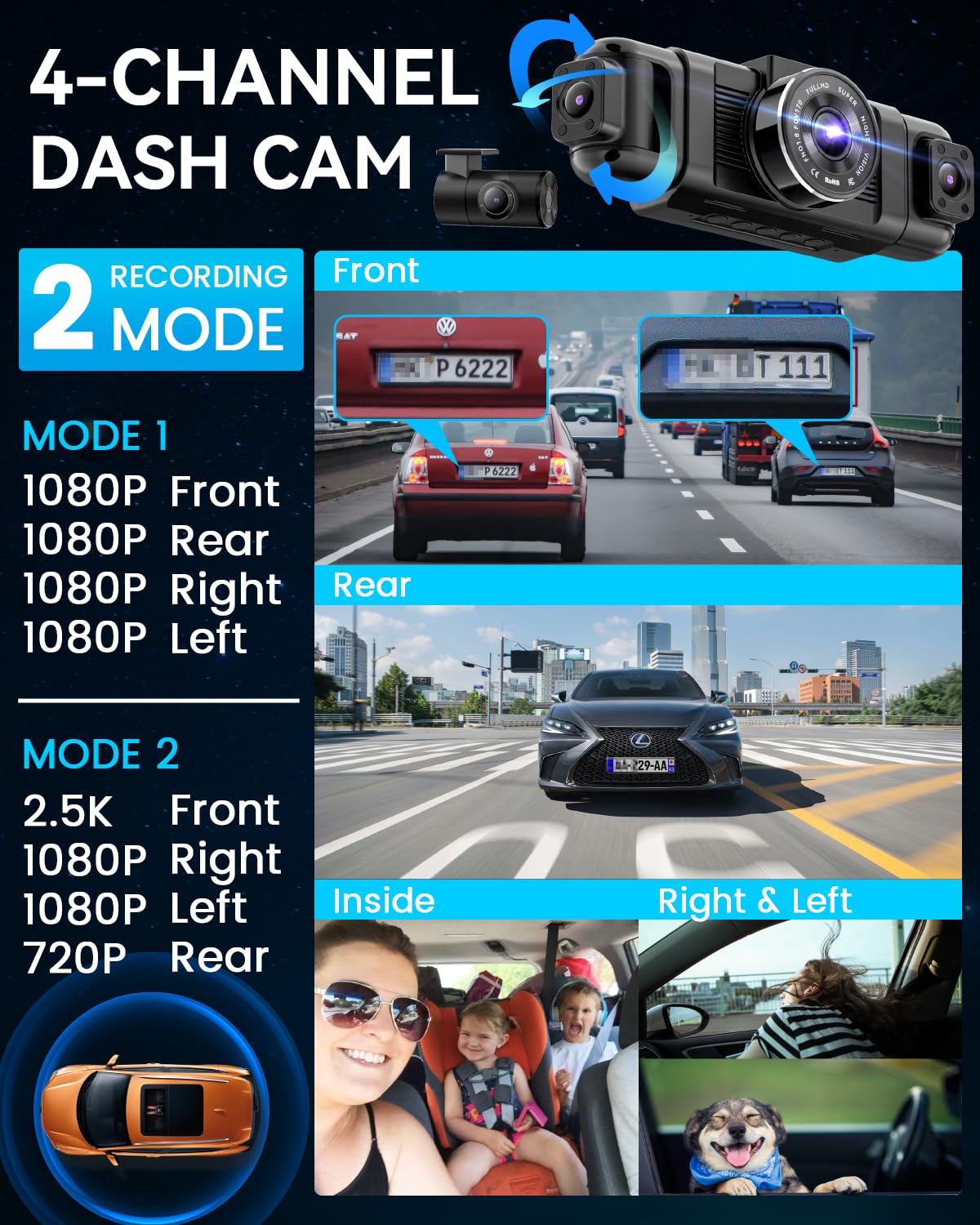 IIWEY N5 4 Channel Dash Cam 360° View, 1080P Front and Rear Inside, Left Right Dash Camera for Cars, 8 IR Lamps Night Vision, 5G WiFi &amp; APP Control, G-Sensor, Parking Mode, with a Free 128GB SD Card