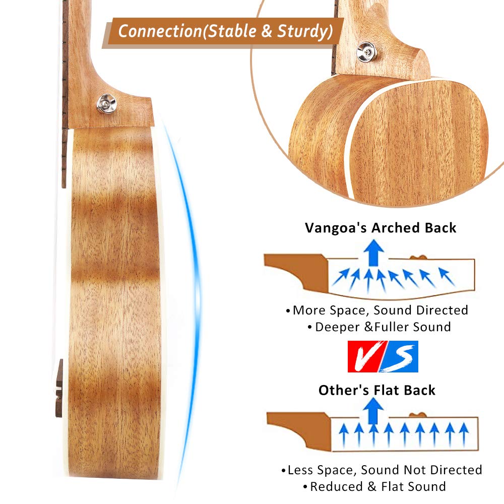 Ukulele Soprano Mahogany 21 Inch Professional Acoustic Ukelele Four String Wooden Hawaiian Uke Beginner Kit for Kids Students Starter Kit, by Vangoa