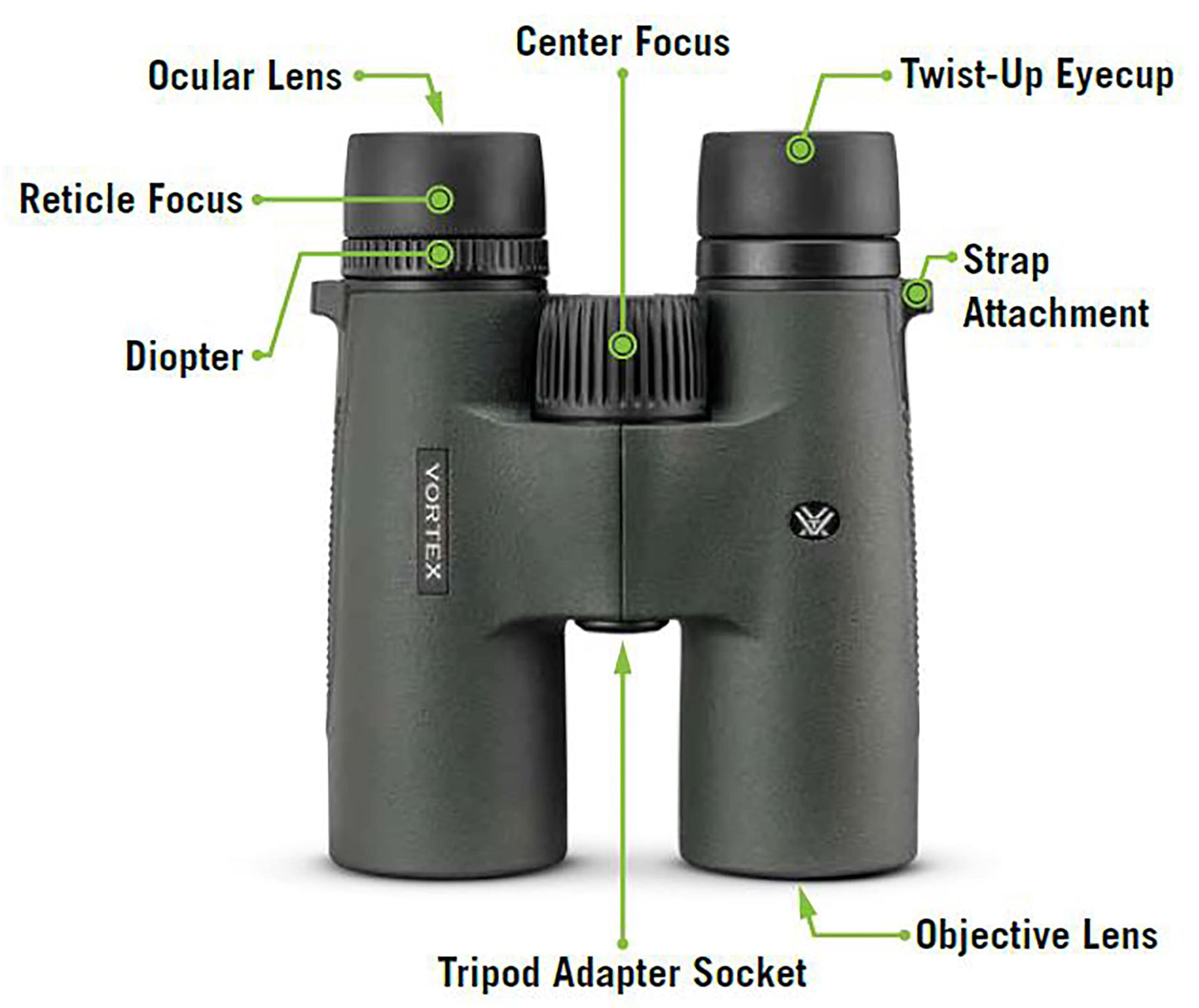 Vortex Optics Triumph HD 10x42 Binoculars - HD Optical System, Fully Multi-Coated Lenses, Rubber Armor, Tripod Adaptable, Waterproof, Fogproof, Shockproof - Unlimited, Unconditional Warranty