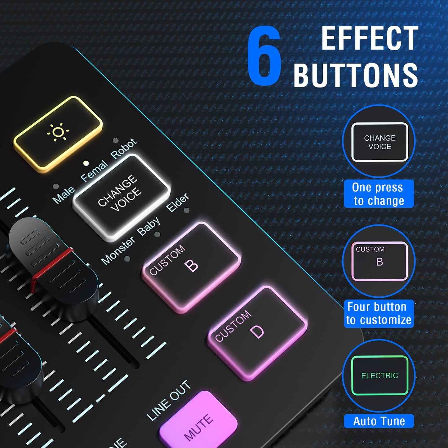 FIFINE Gaming Audio Mixer, Streaming RGB PC Mixer with XLR Microphone Interface, Individual Control, Volume Fader, Mute Button, 48V Phantom Power, for Podcast/Recording/Vocal/Game Voice-AmpliGame SC3