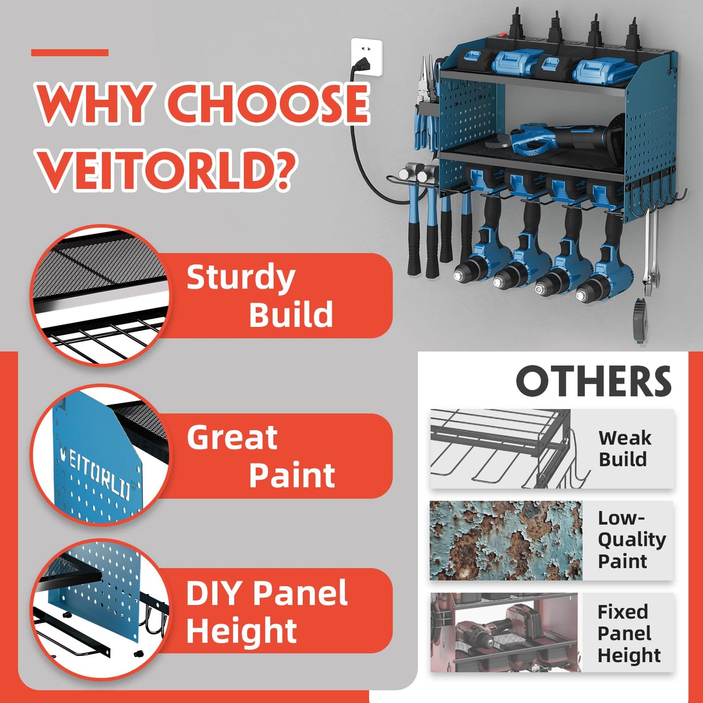 Veitorld Power Tool Organizer with Charging Station, Garage Tool Storage Organizer Built in 8 Outlet Power Strip with Drawers, 6 Drill Holder Wall Mount, Gifts for Men Dad Husband Him Fathers Day