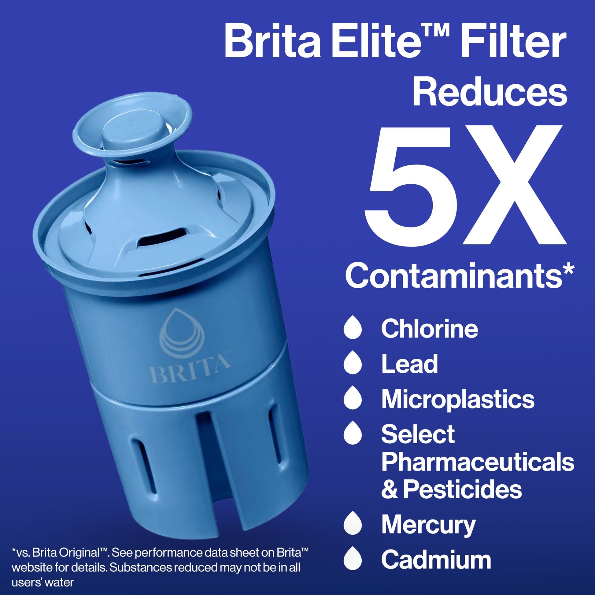 Brita UltraMax Elite Water Filter Dispenser, Removes 99% of Lead, Includes 1 Filter, 27-Cup, Black