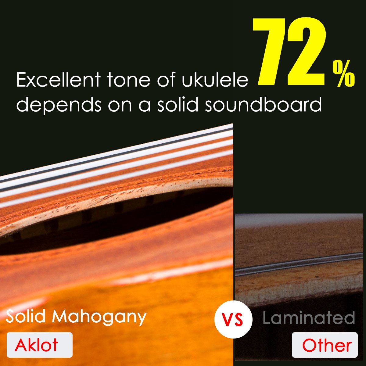 AKLOT 5 Strings Ukulele,Tenor Ukelele 26 inch Solid Mahogany Uke with Gig Bag Belt Extra Strings Professionals