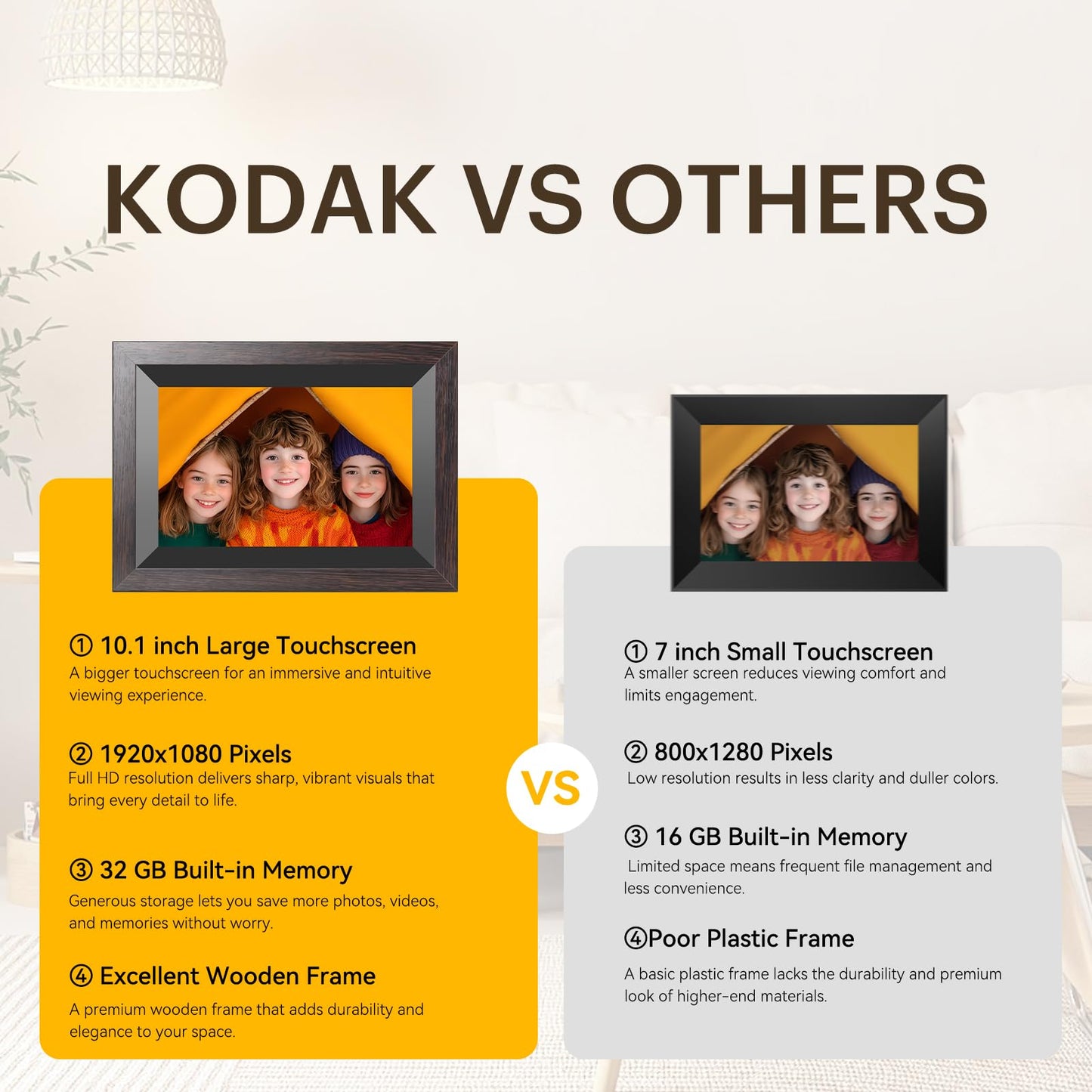 KODAK 10.1 Inch WiFi Digital Picture Frame with 32GB Storage, Electronic Smart Digital Photo Frame 1280x800 IPS Touch Screen, Auto-Rotate, Share Moments Instantly Gifts for Women Mothers Day Christmas