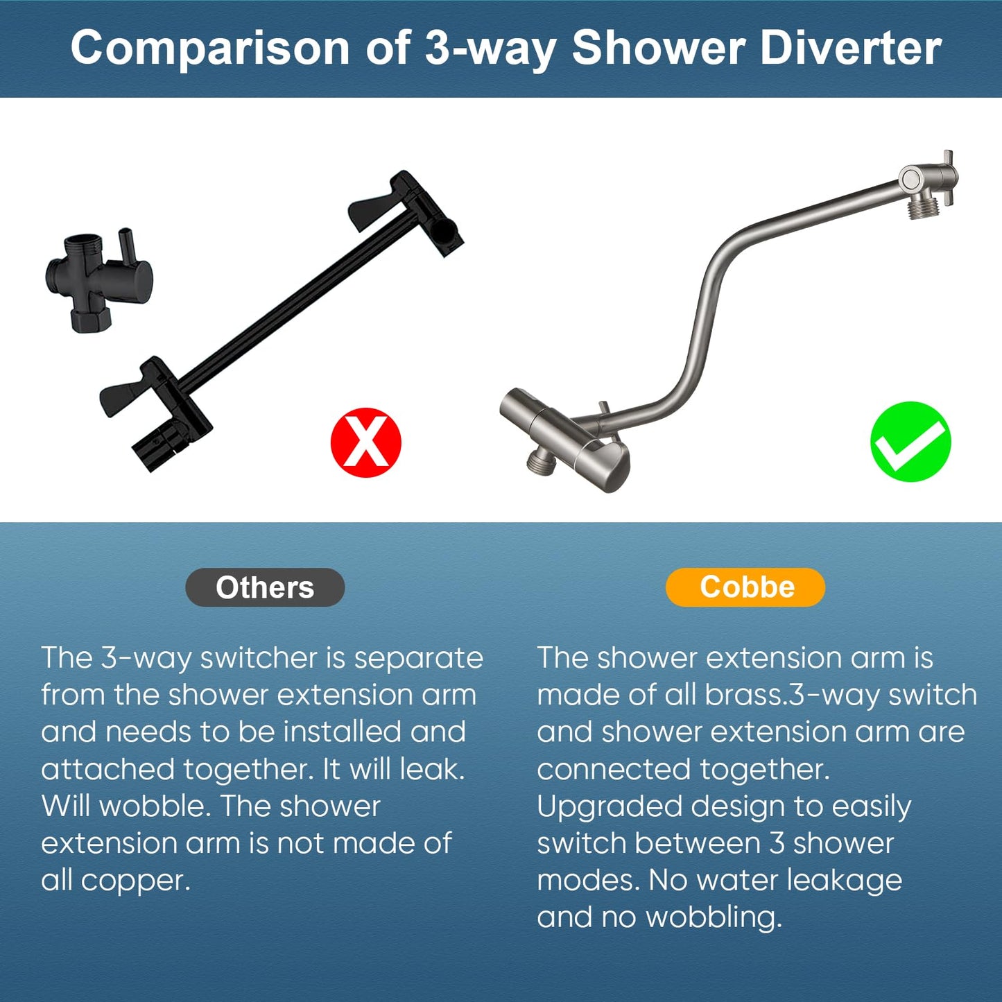 Cobbe 12 Inch All Metal Rain Shower Head, Dual Shower Heads with Handheld Spray Combo - Upgrade Extension Arm Height Adjustable - 9 Spray Filtered Shower Head, Brushed Nickel