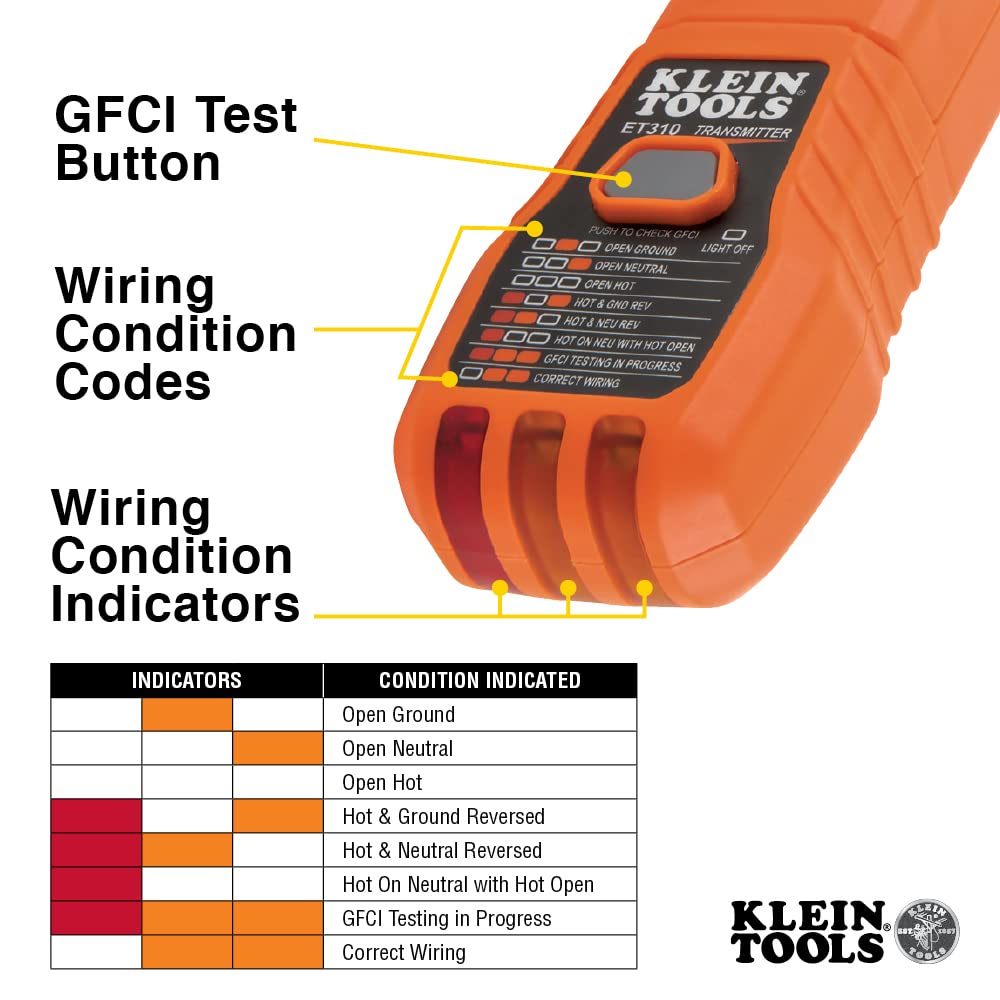 Klein Tools 80064 AC Circuit Breaker Kit with GFCI Digital Circuit Breaker Finder, Non-Contact Voltage Tester Pen and Zipper Bag, 3-Piece