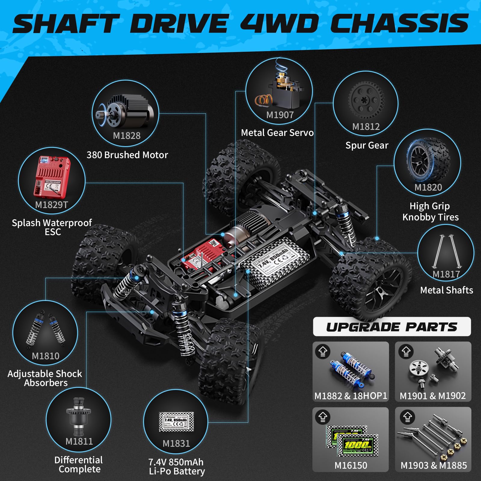 HAIBOXING 1:18 Scale All Terrain RC Car 18859, 36 KPH High Speed 4WD Electric Vehicle with 2.4 GHz Remote Control, 4X4 Waterproof Off-Road Truck with Two Rechargeable Batteries