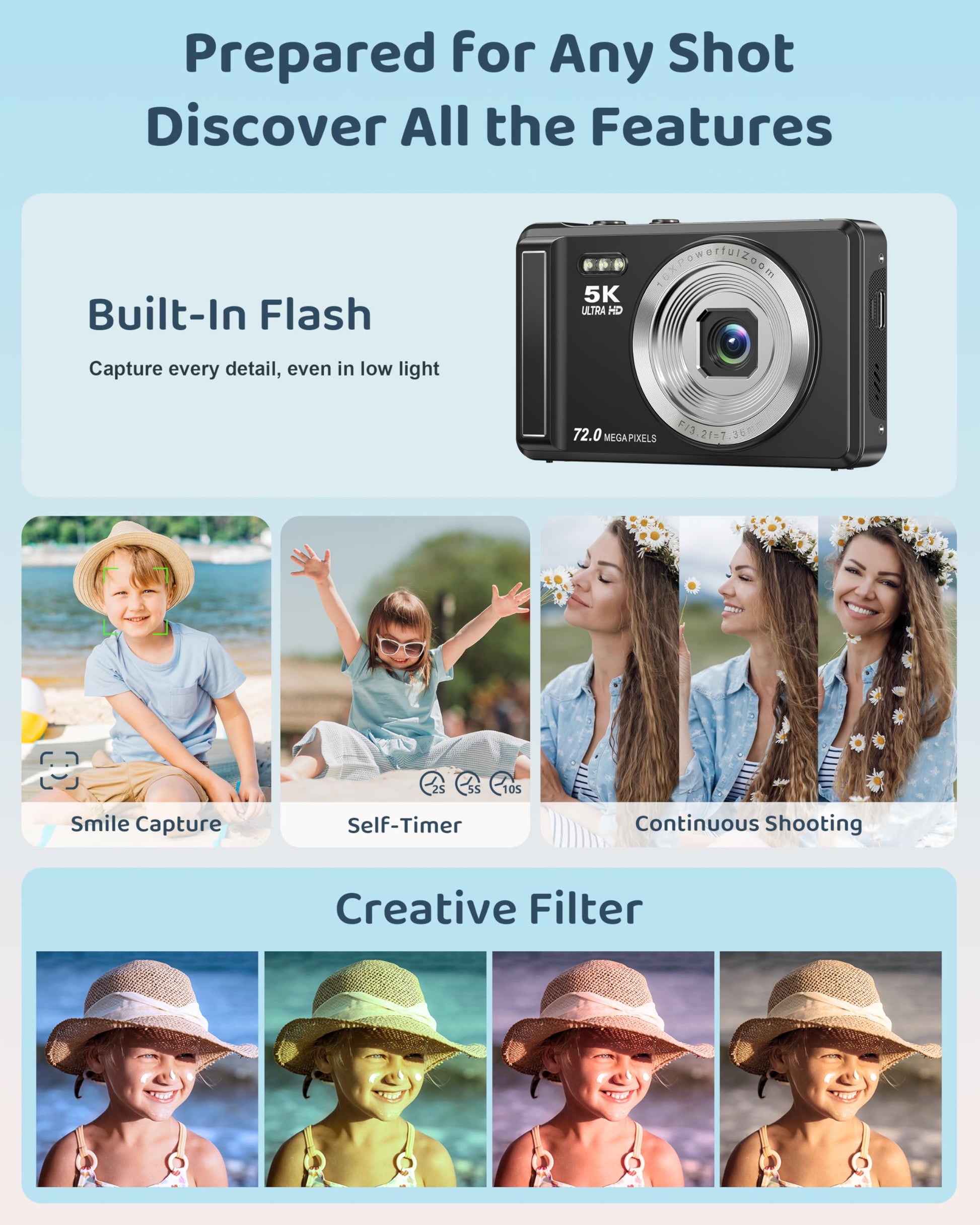 5K Digital Camera - 72MP UHD Digital Cameras for Photography - Autofocus Point and Shoot Small Camera with Flash for Kids - 2.8 Inch Screen Compact Portable Vlogging Camera with 16X Zoom, 32GB SD Card