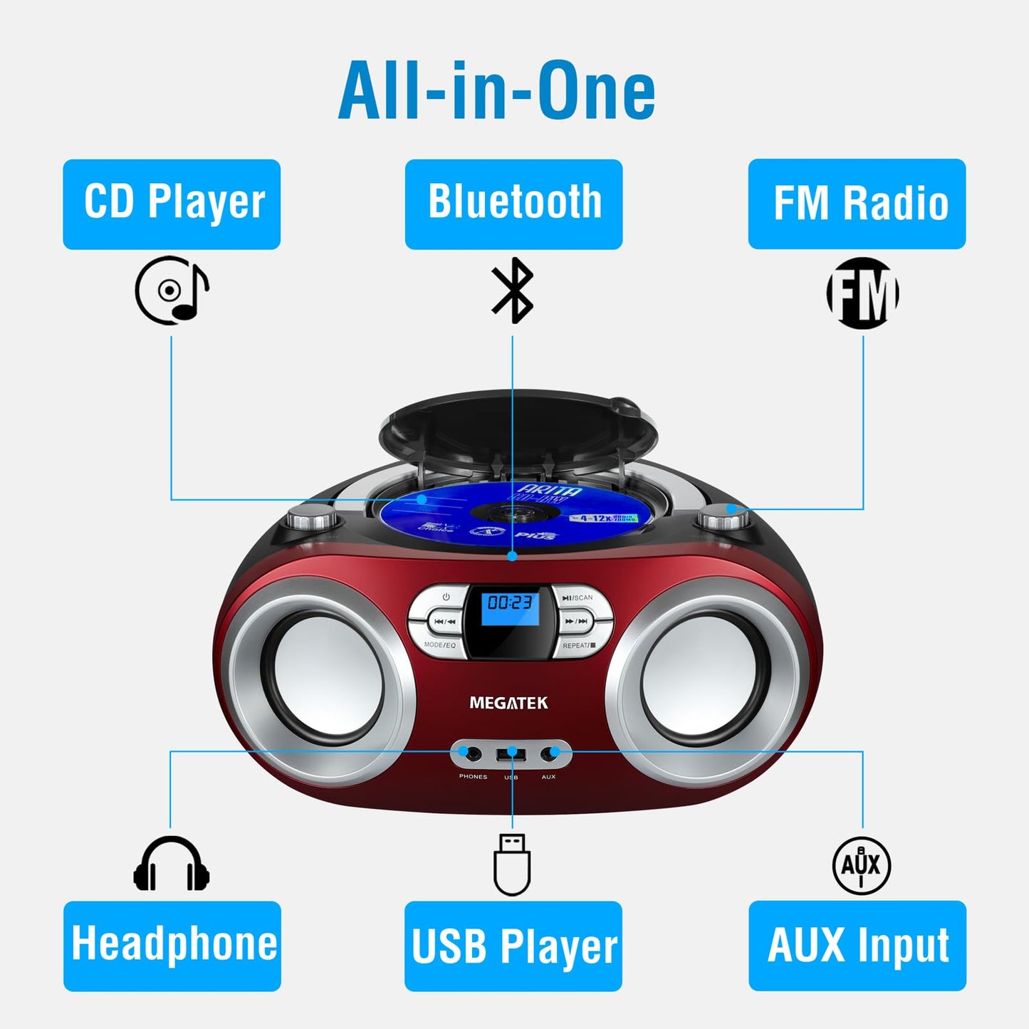 MEGATEK Portable CD Boombox with FM Stereo Radio, Bluetooth, USB Port, and Backlit LCD Display | CD-R/CD-RW/MP3-CD Compatible | AUX Input | Headphone Jack | Programmable CD Player - Black