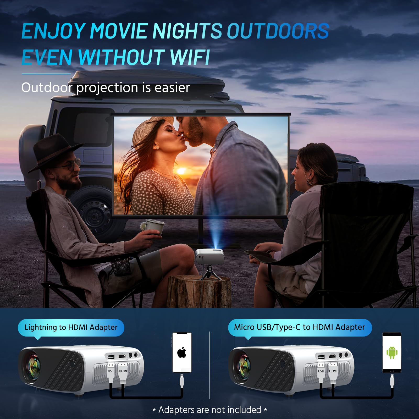 Mini Projector for iPhone, ELEPHAS 2024 Upgraded 1080P HD Projector, 8000L Portable Projector with Tripod, Movie Projector Compatible with Android/iOS/Windows/TV Stick/HDMI/USB