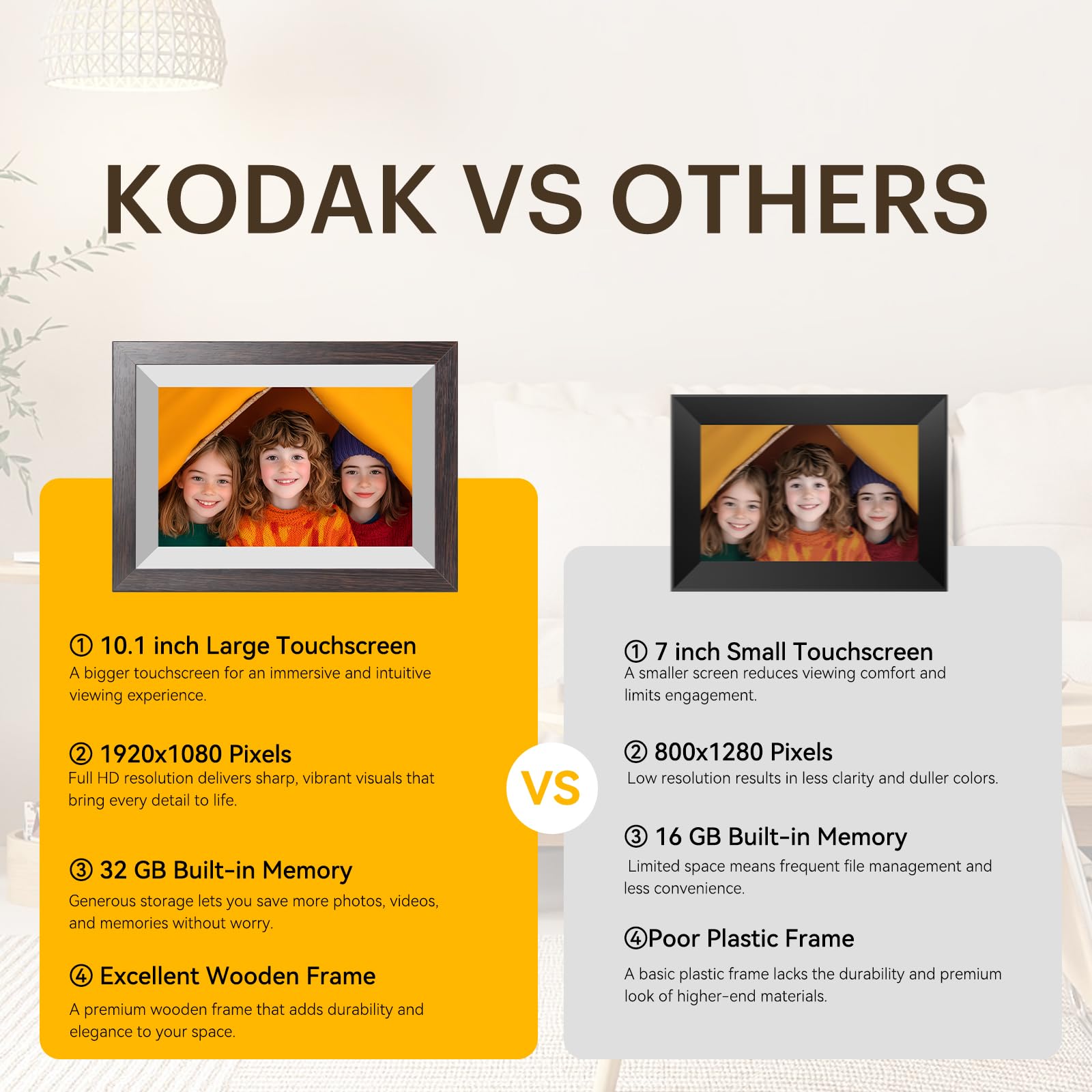 KODAK 10.1 Inch WiFi Digital Picture Frame with 32GB Storage, Electronic Smart Digital Photo Frame 1280x800 IPS Touch Screen, Auto-Rotate, Share Moments Instantly Gifts for Women Mothers Day Christmas