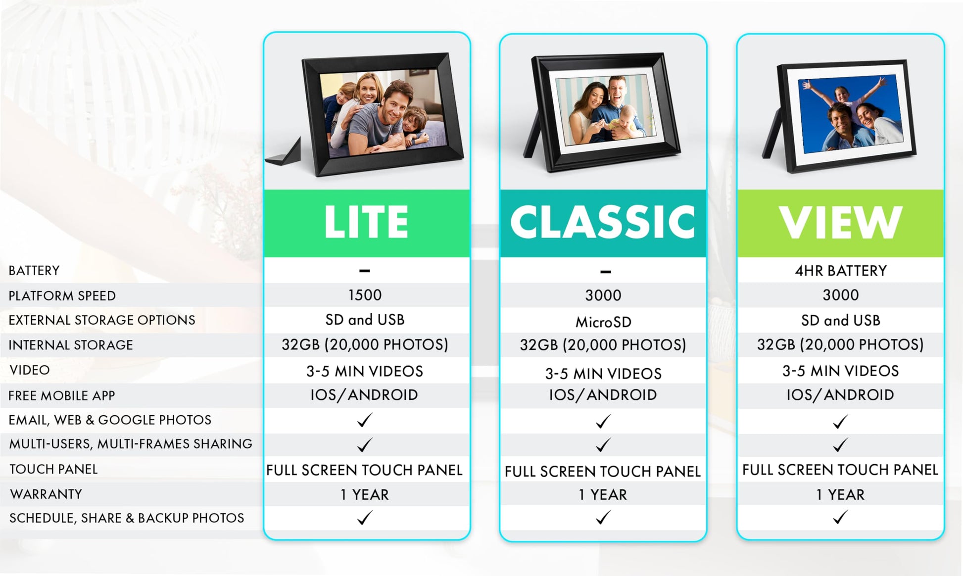 PhotoSpringㅤ 10 inch WiFi Digital Picture Frame | Send Photos by Email, Web or Our Free App | Electronic Picture Frame with Touchscreen &amp; 32GB Internal Memory | Easy Setup | Play Videos up to 5 min