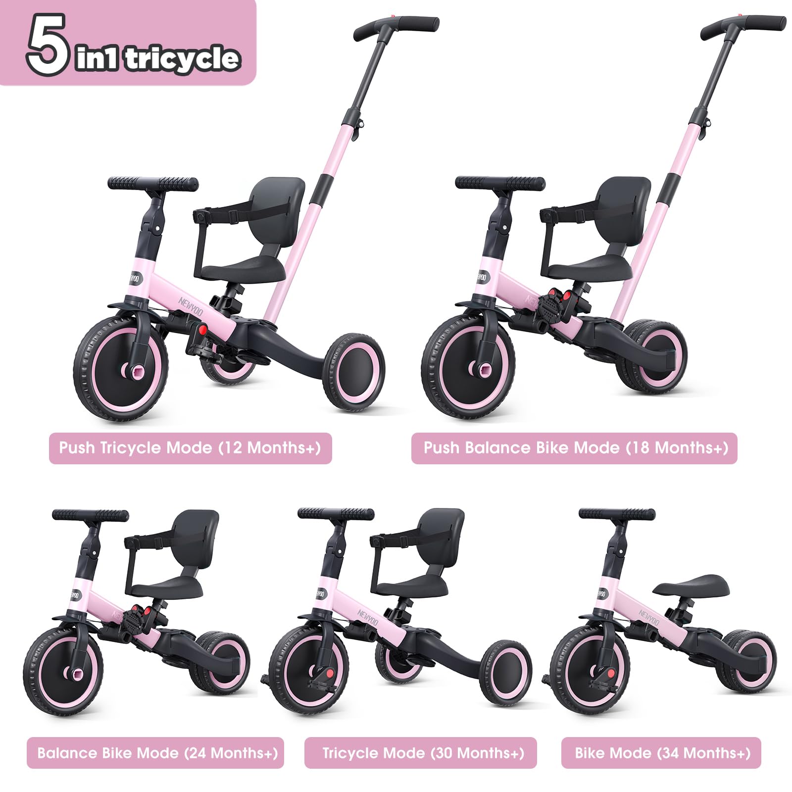 newyoo Toddler Bike, Tricycle w Push Handle for 1-3 Year Old, Birthday Gifts and Toys for Boy's and Girl's Birthday, Convertible 5 in 1 Baby Balance Bike, Kids Outdoor Riding Toys, Black, TR007