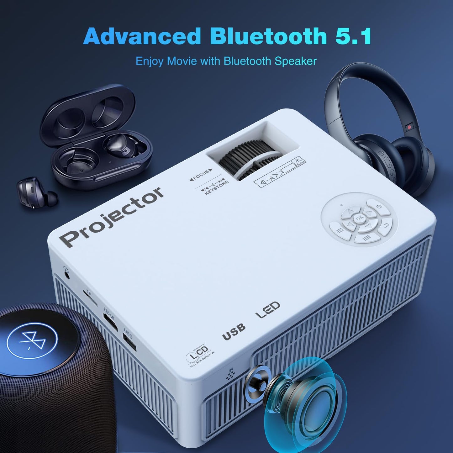 Native 1080P Projector with 5G WiFi Bluetooth and Tripod, 4K Supported Portable Home and Outdoor Movie Projector, Max 300" Display, Compatible with TV Stick, HDMI, Phone