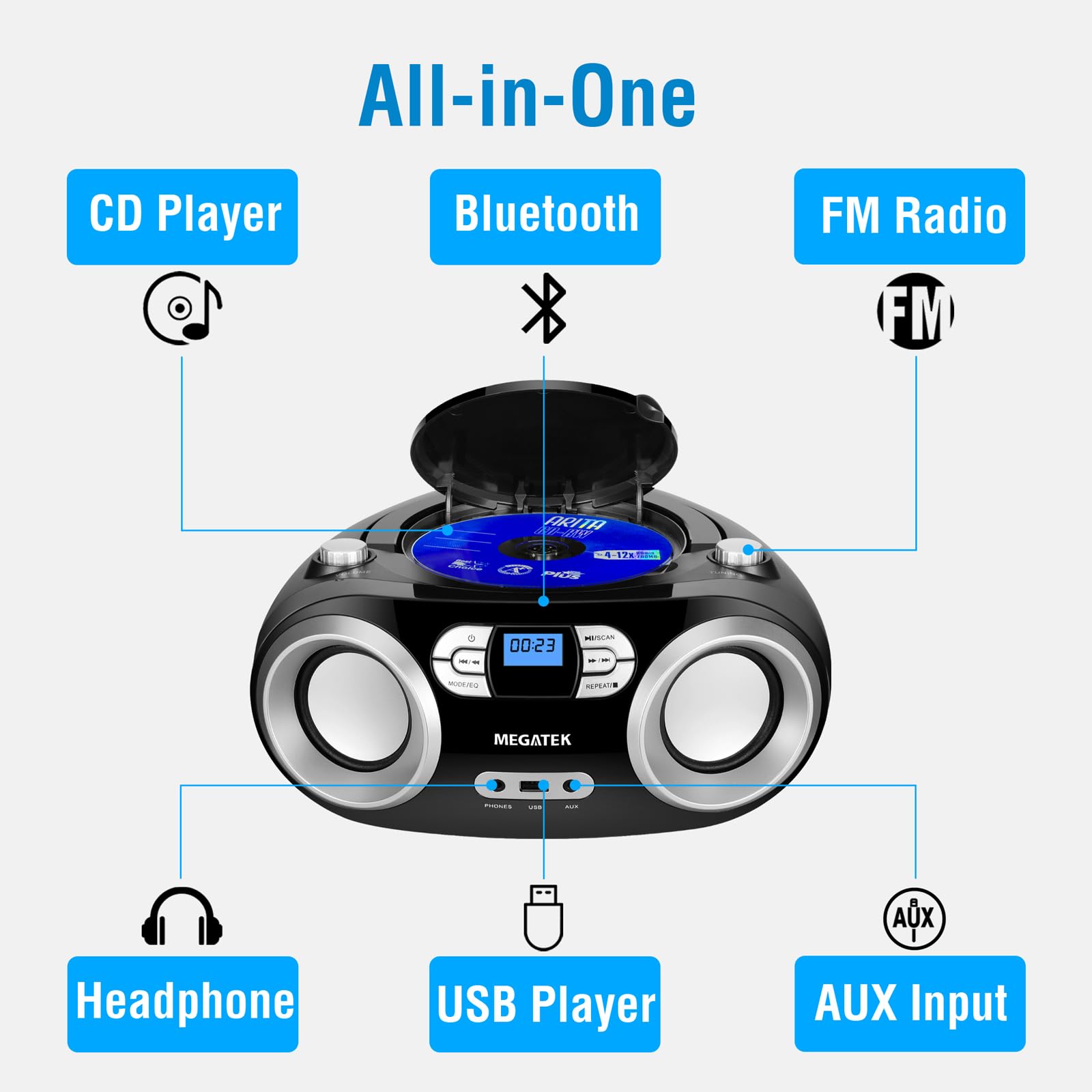 MEGATEK Portable CD Boombox with FM Stereo Radio, Bluetooth, USB Port, and Backlit LCD Display | CD-R/CD-RW/MP3-CD Compatible | AUX Input | Headphone Jack | Programmable CD Player - Black