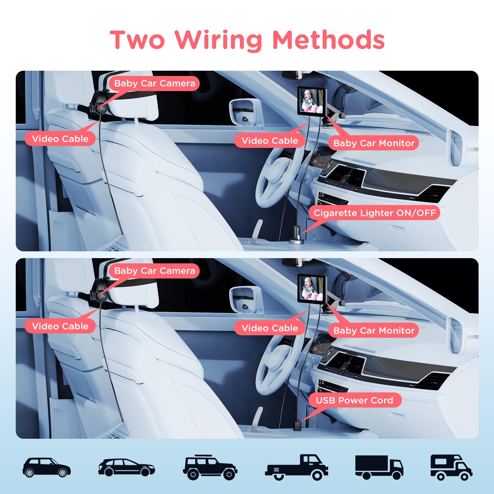 Baby Car Camera, 7'' 2K Mirror Monitor with Night Vision, Video Recording, and 3X Zoom for Clear Wide View of Rear-Facing Seat