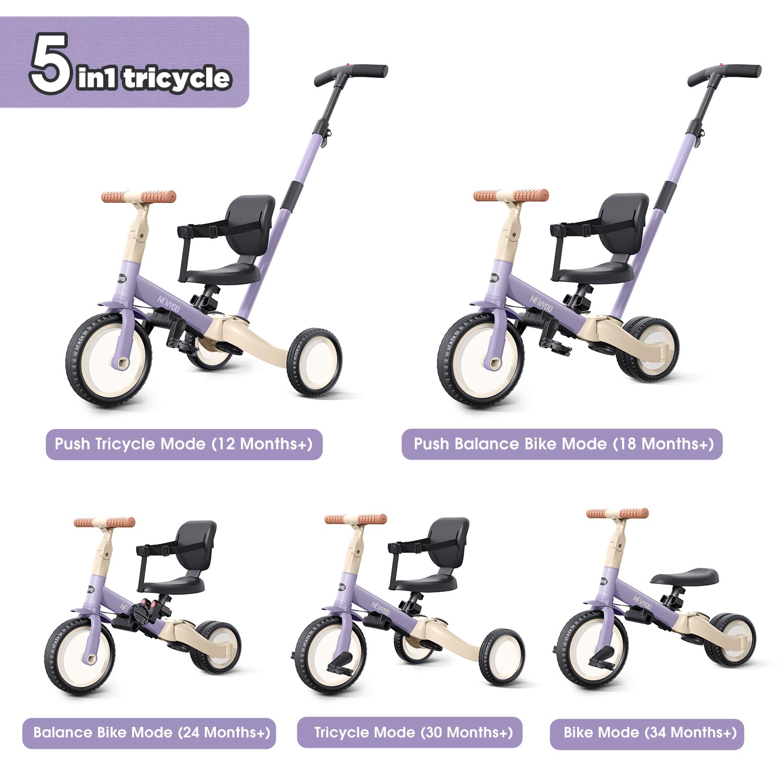 newyoo Toddler Bike, Tricycle w Push Handle for 1-3 Year Old, Birthday Gifts and Toys for Boy's and Girl's Birthday, Convertible 5 in 1 Baby Balance Bike, Kids Outdoor Riding Toys, Black, TR007