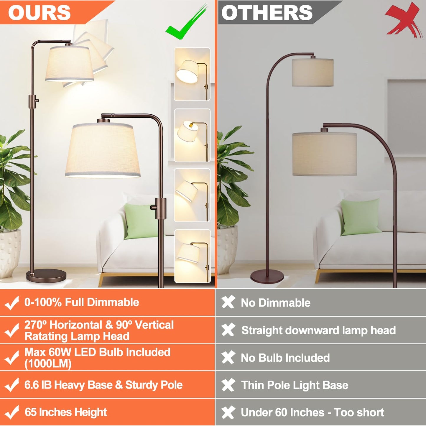 Nintiue [Upgraded] Dimmable Floor Lamp, 1000 Lumens LED Edison Bulb Included, Modern Arc Standing Tall Brown Floor Lamp for Living Room Bedroom Office Dining Room